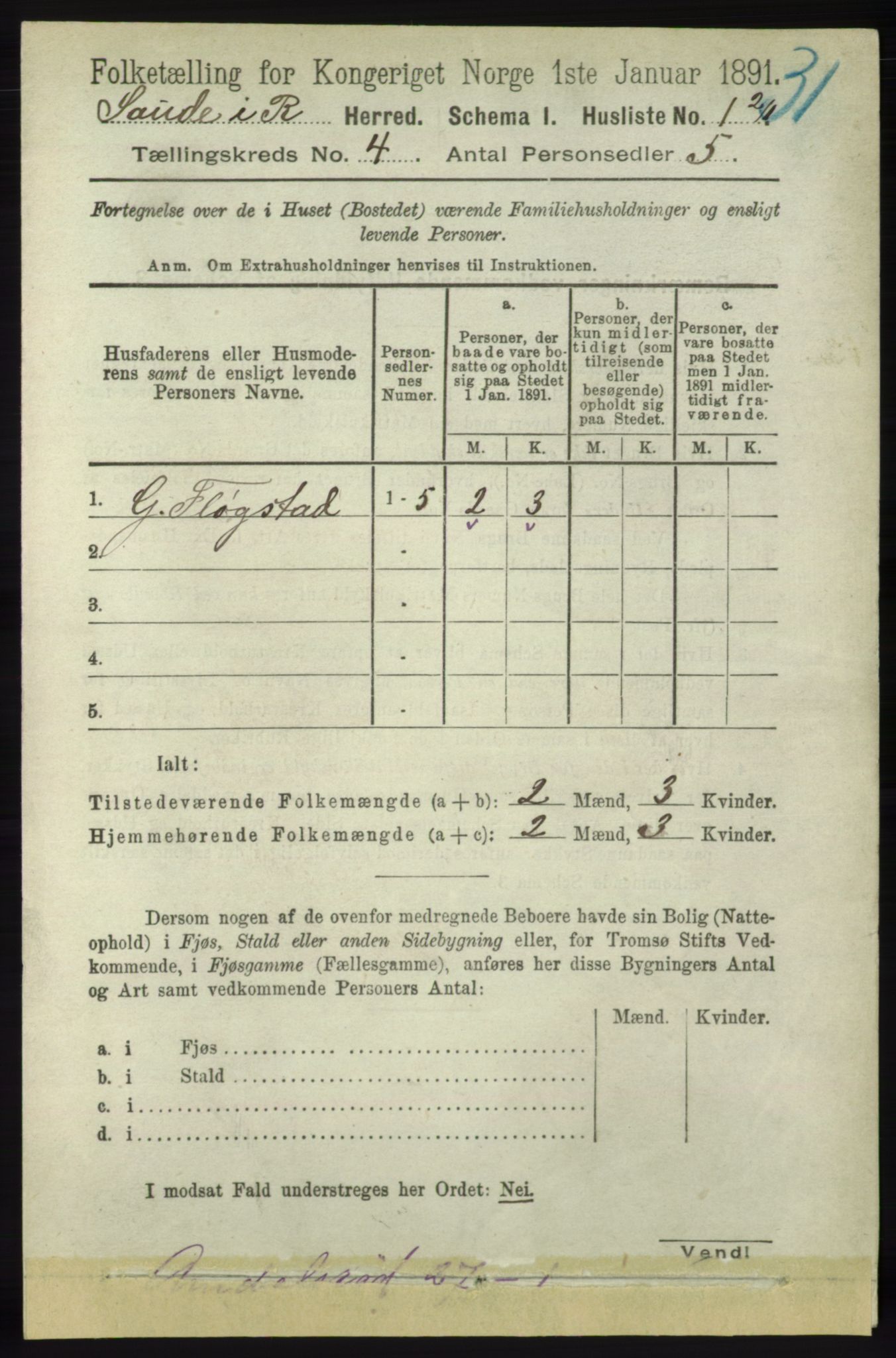 RA, 1891 census for 1135 Sauda, 1891, p. 1741