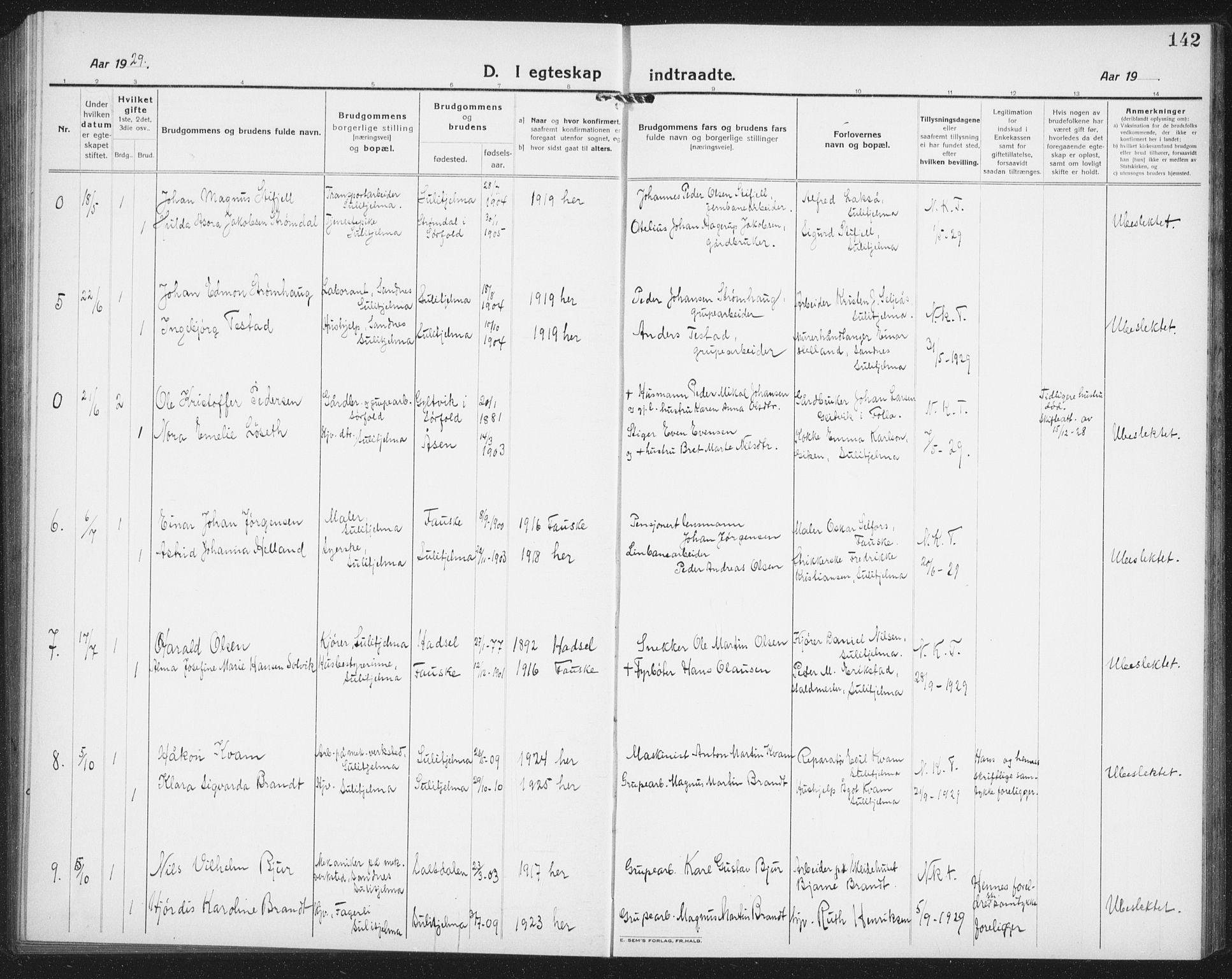 Ministerialprotokoller, klokkerbøker og fødselsregistre - Nordland, AV/SAT-A-1459/850/L0718: Parish register (copy) no. 850C02, 1921-1941, p. 142