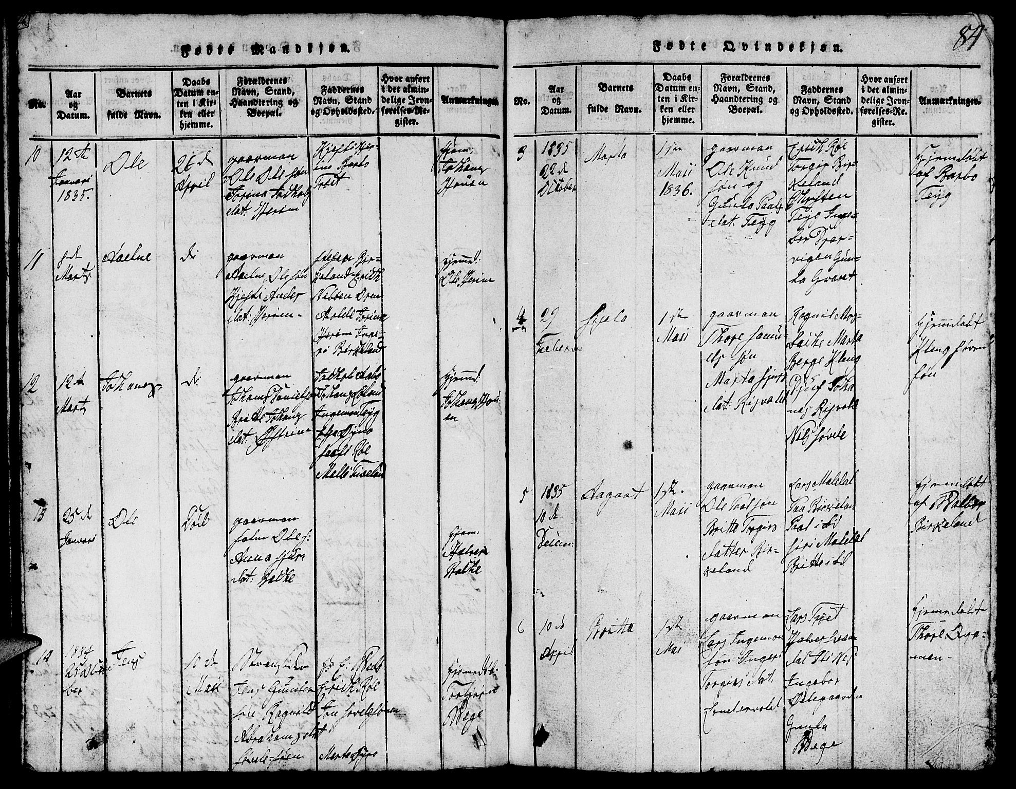 Suldal sokneprestkontor, SAST/A-101845/01/V/L0002: Parish register (copy) no. B 2, 1816-1845, p. 84