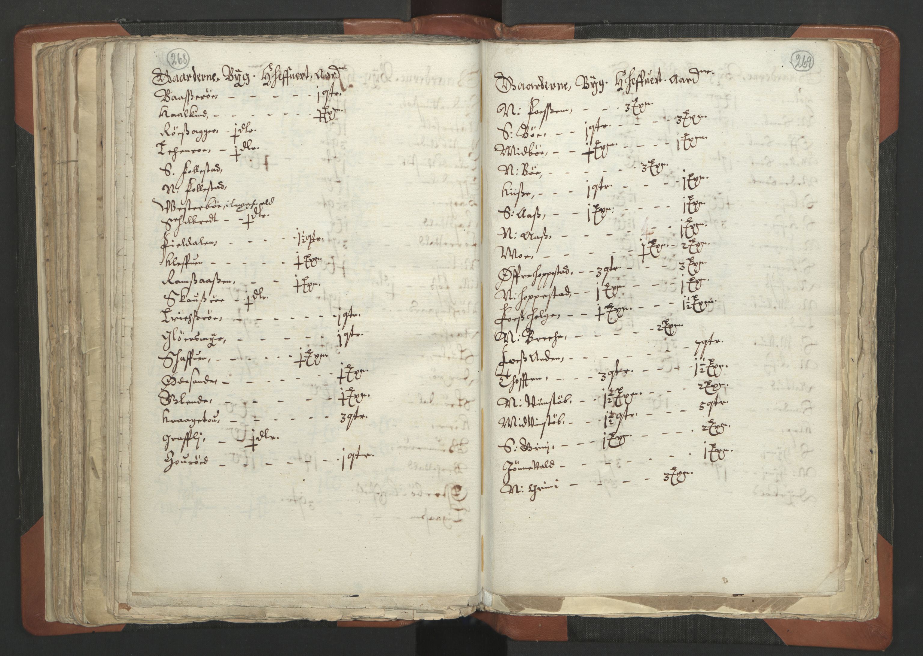 RA, Vicar's Census 1664-1666, no. 12: Øvre Telemark deanery, Nedre Telemark deanery and Bamble deanery, 1664-1666, p. 268-269