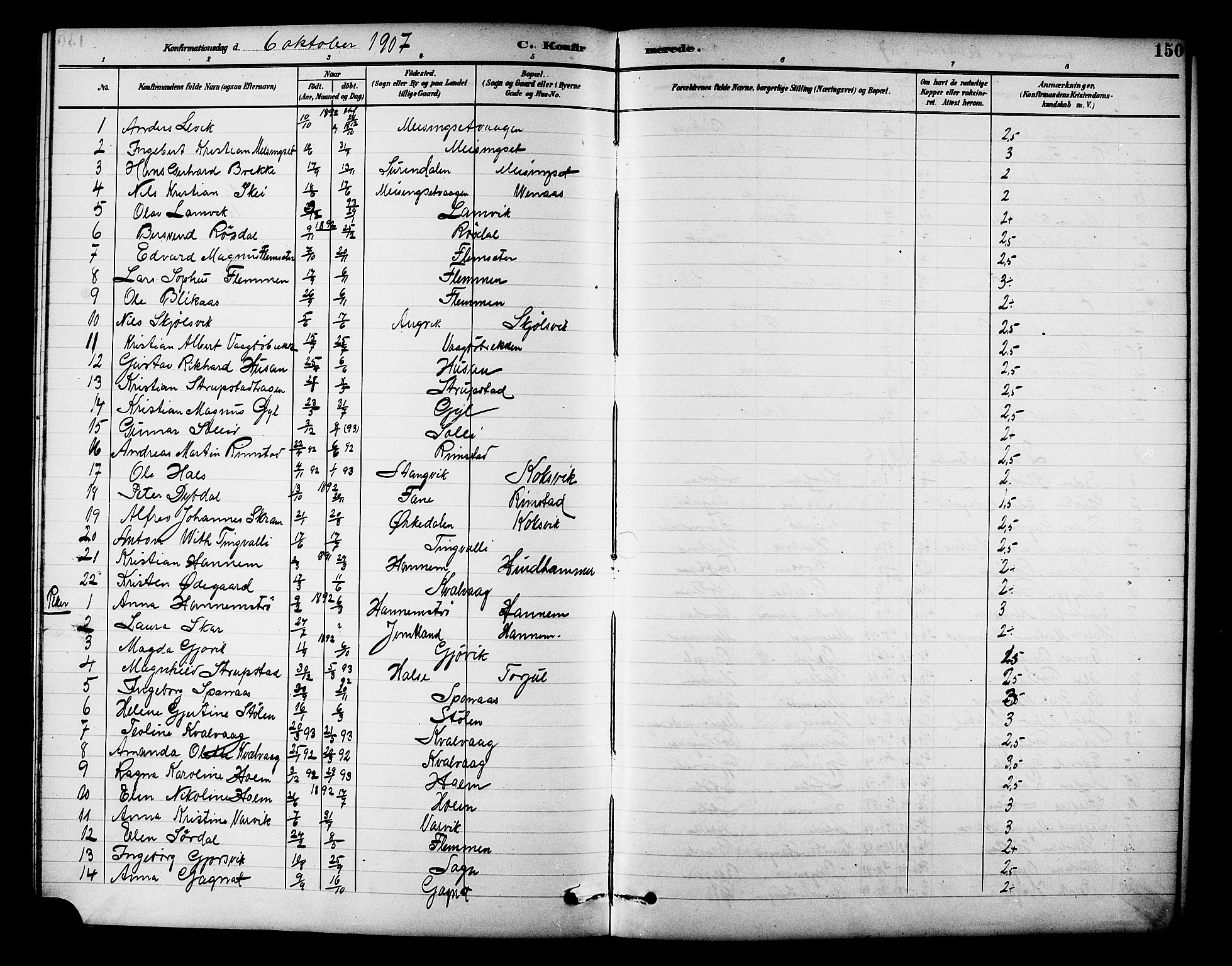 Ministerialprotokoller, klokkerbøker og fødselsregistre - Møre og Romsdal, AV/SAT-A-1454/586/L0992: Parish register (copy) no. 586C03, 1892-1909, p. 150