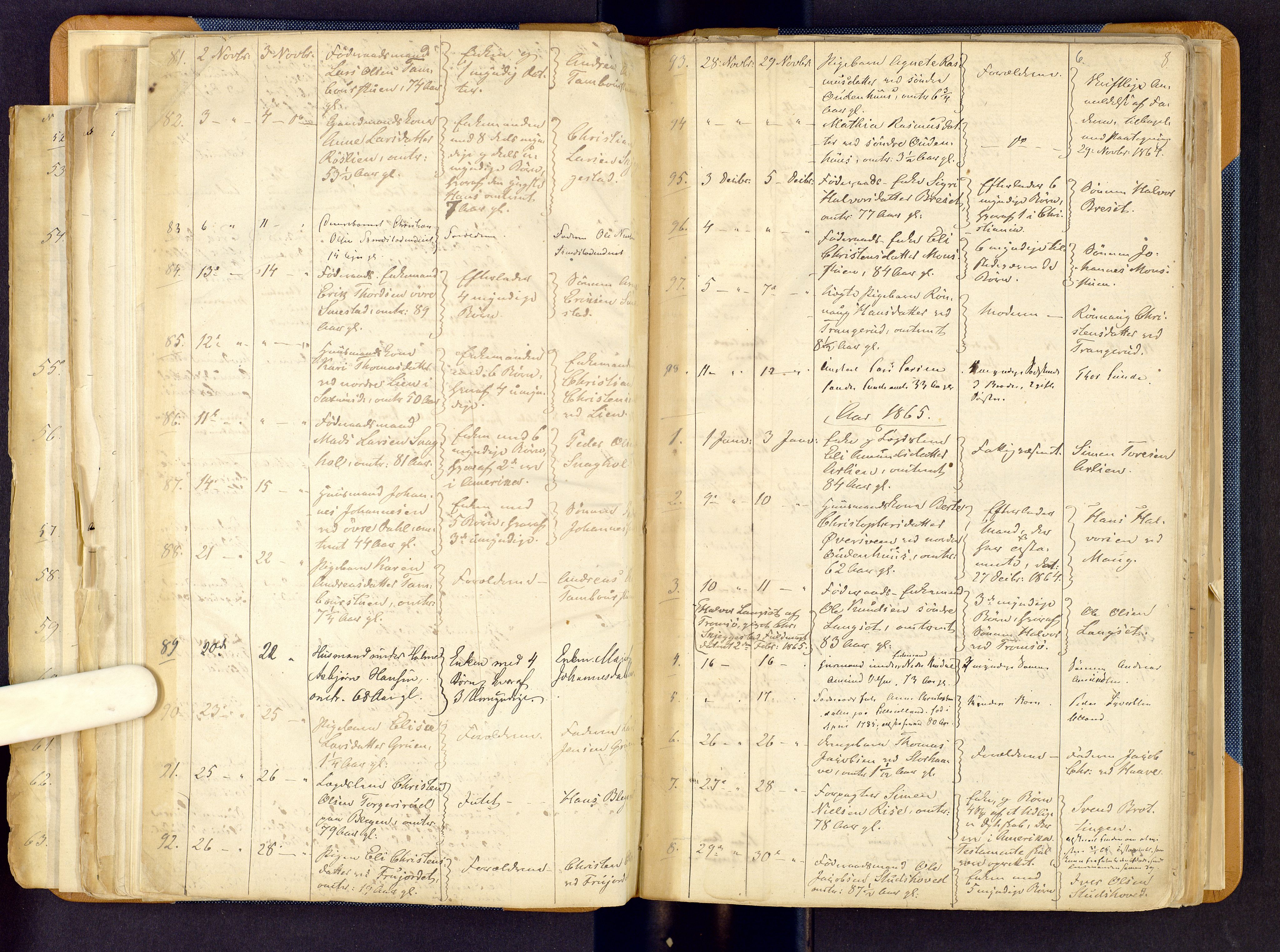 Sør-Gudbrandsdal tingrett, AV/SAH-TING-004/J/Jd/Jda/L0002: Dødsfallsprotokoll - Fåberg og Gausdal, 1851-1893, p. 8