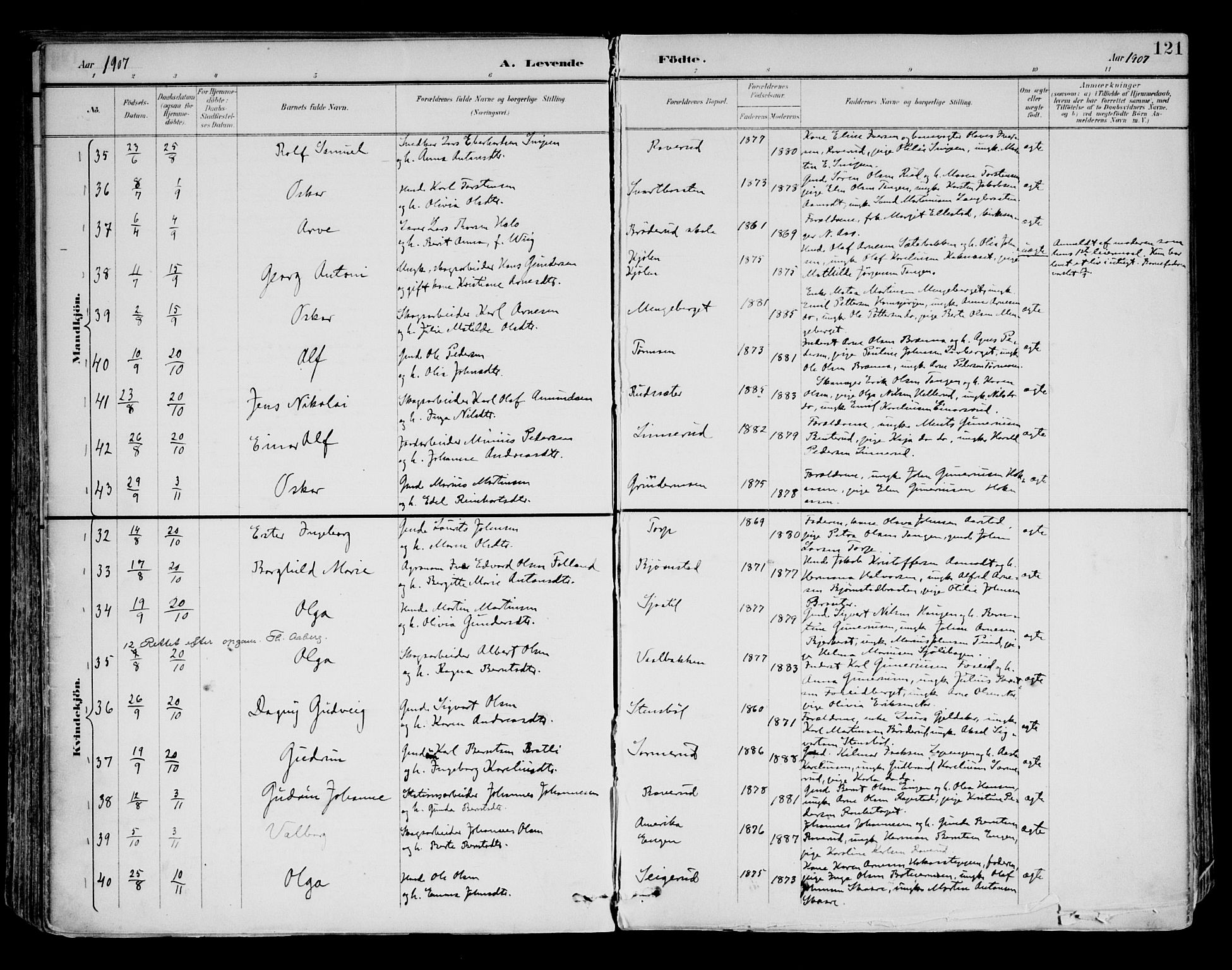 Brandval prestekontor, AV/SAH-PREST-034/H/Ha/Haa/L0003: Parish register (official) no. 3, 1894-1909, p. 121