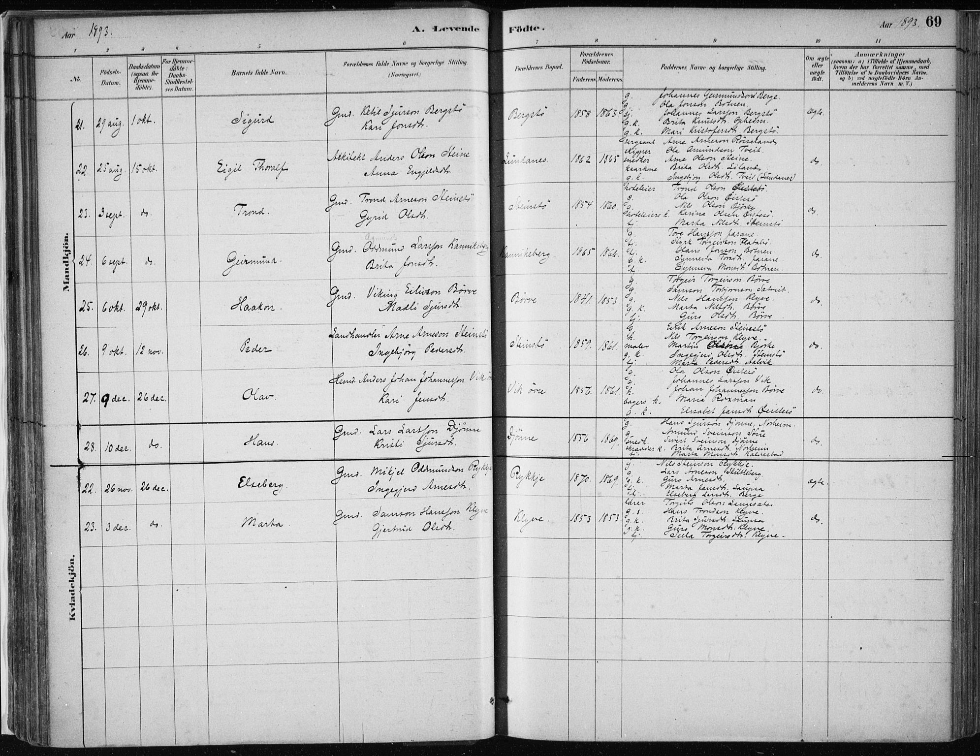 Kvam sokneprestembete, AV/SAB-A-76201/H/Haa: Parish register (official) no. C  1, 1880-1906, p. 69