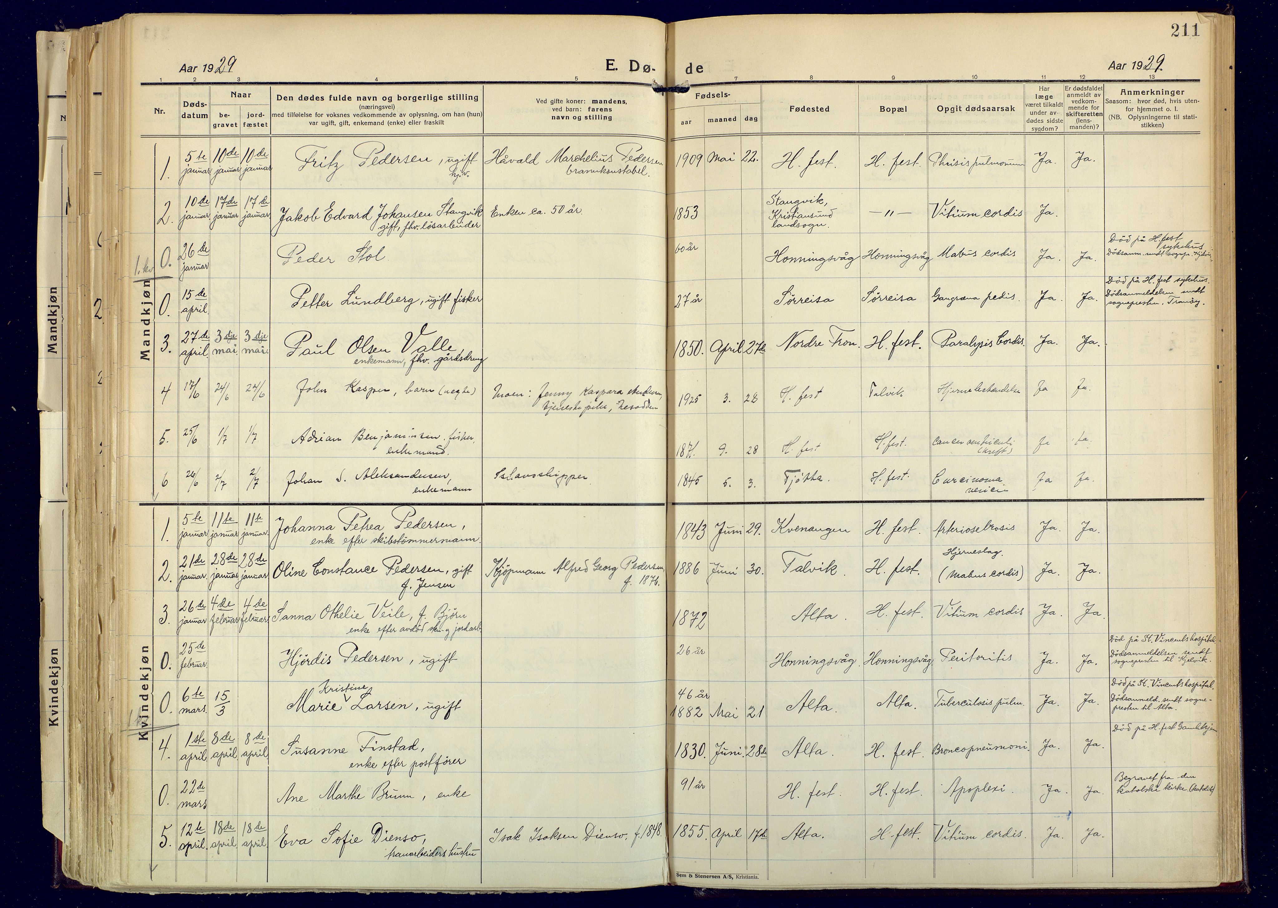 Hammerfest sokneprestkontor, SATØ/S-1347: Parish register (official) no. 17, 1923-1933, p. 211