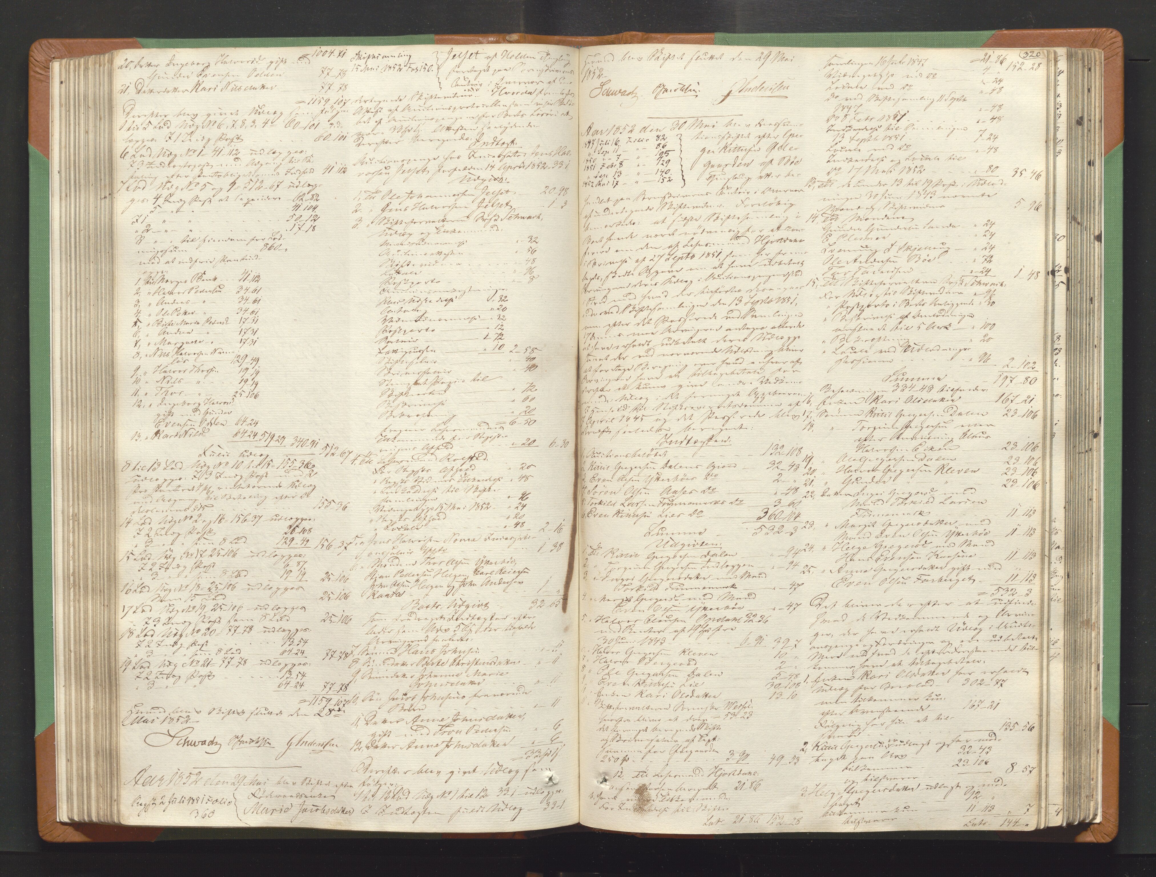 Nedre Telemark sorenskriveri, AV/SAKO-A-135/H/Hb/Hbe/L0001: Skifteutlodningsprotokoll, 1842-1857, p. 319b-320a
