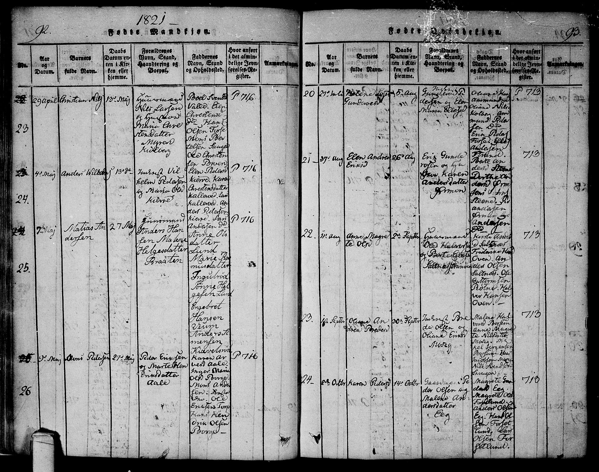 Onsøy prestekontor Kirkebøker, SAO/A-10914/F/Fa/L0002: Parish register (official) no. I 2, 1814-1840, p. 92-93