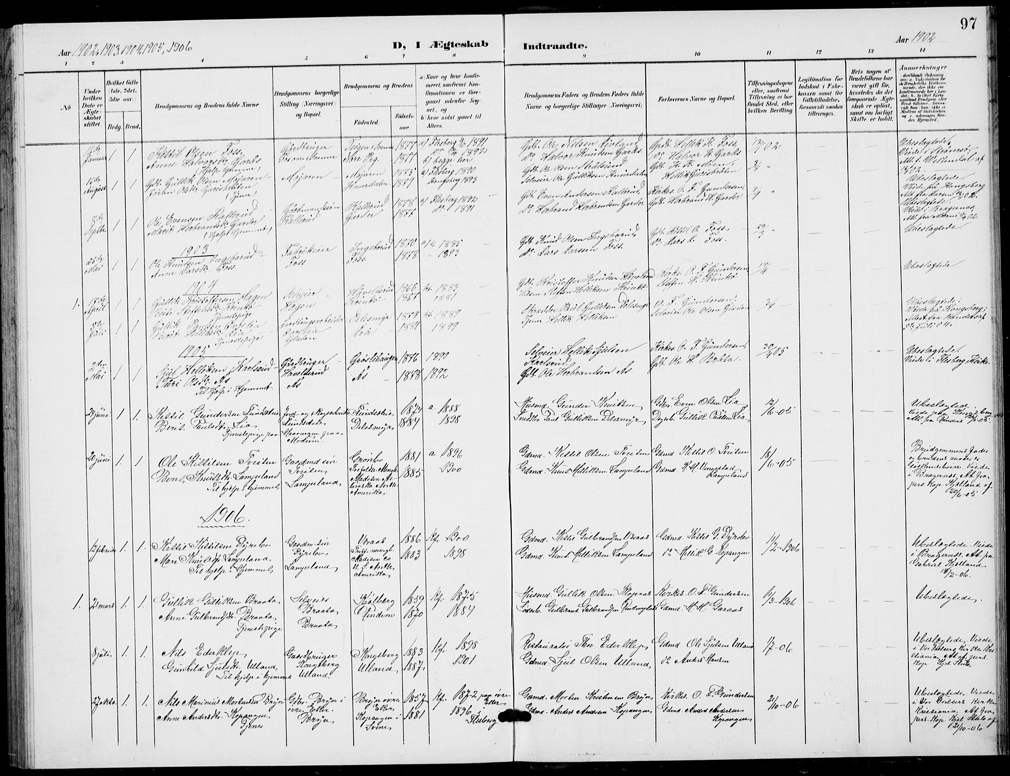 Flesberg kirkebøker, SAKO/A-18/G/Ga/L0005: Parish register (copy) no. I 5, 1899-1908, p. 97
