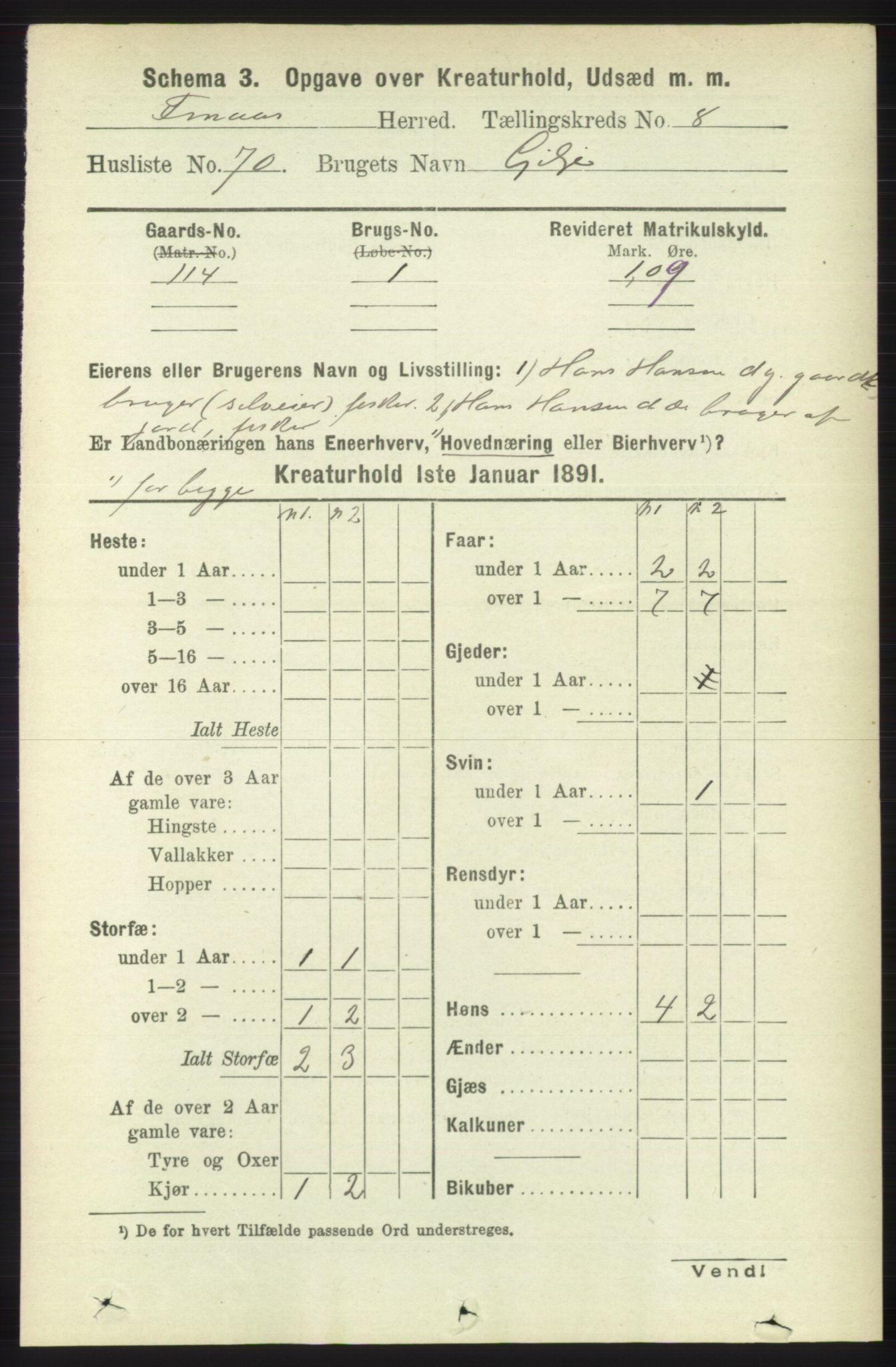 RA, 1891 census for 1218 Finnås, 1891, p. 7018