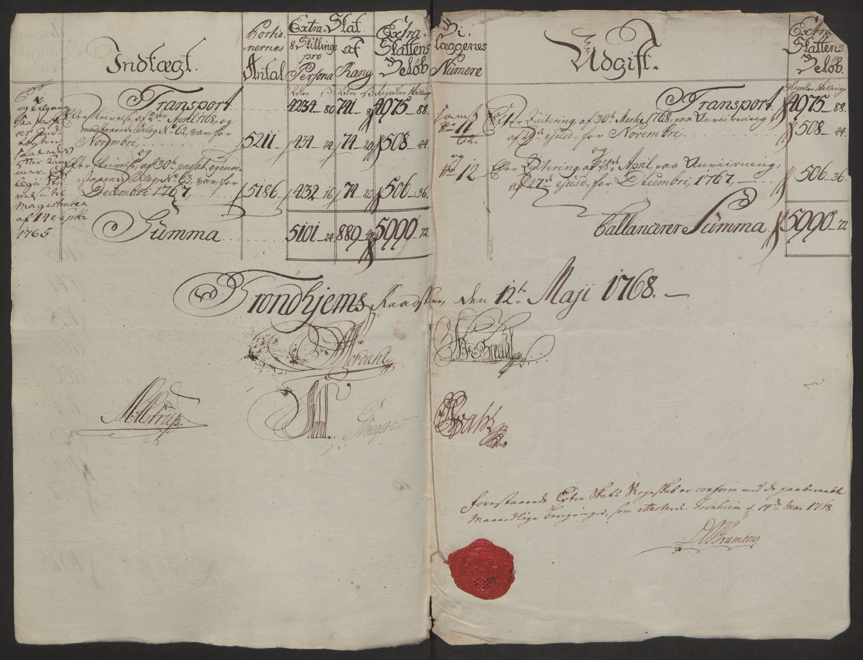 Rentekammeret inntil 1814, Reviderte regnskaper, Byregnskaper, AV/RA-EA-4066/R/Rs/L0516/0001: [S9] Kontribusjonsregnskap / Ekstraskatt, 1762-1767, p. 361