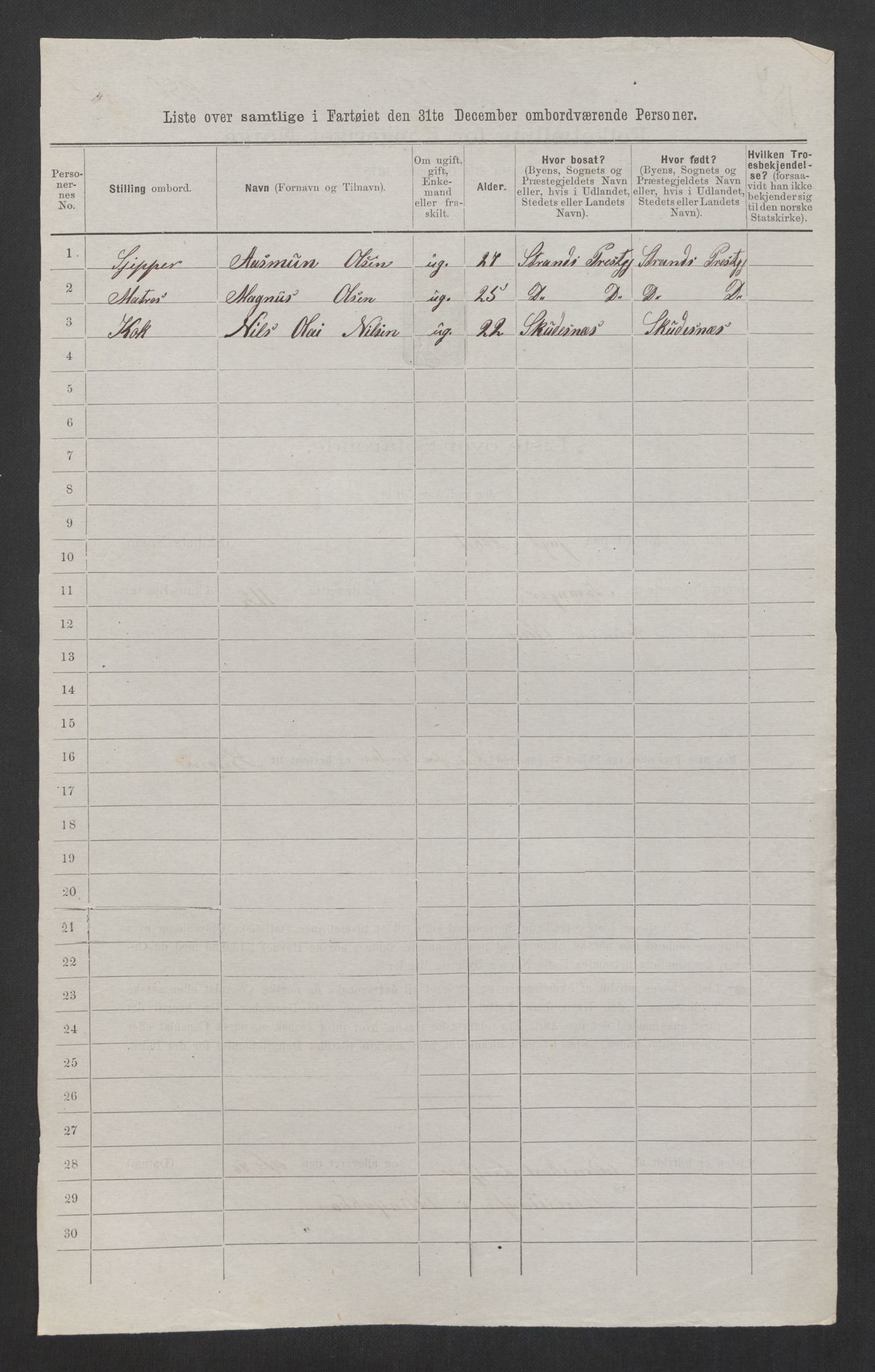 RA, 1875 census, lists of crew on ships: Ships in domestic ports, 1875, p. 632