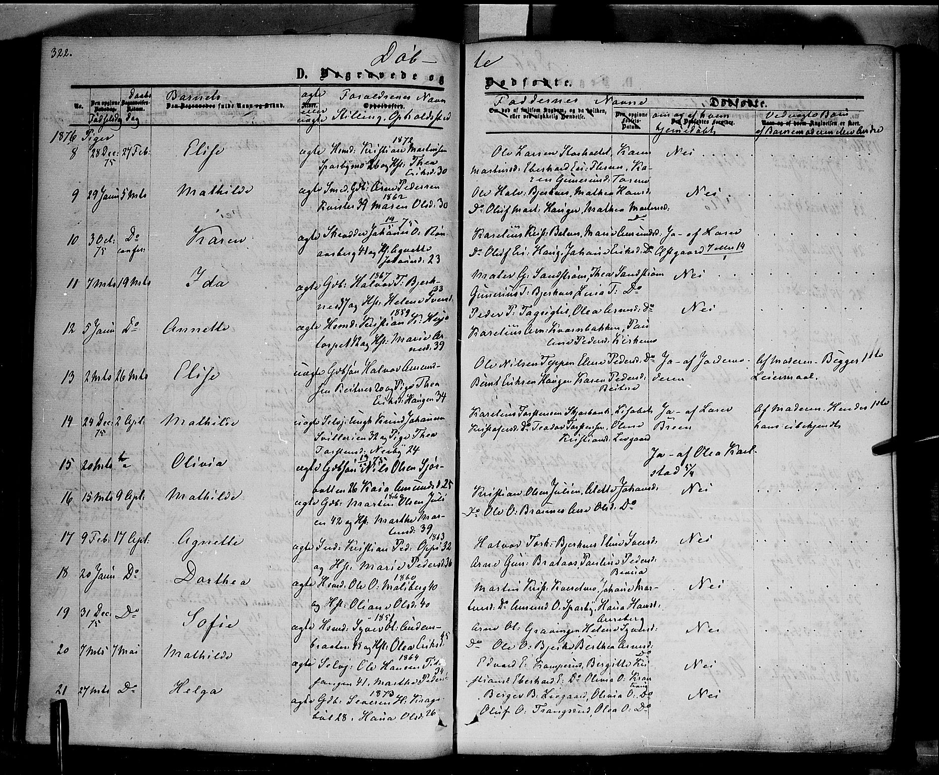 Hof prestekontor, AV/SAH-PREST-038/H/Ha/Haa/L0009: Parish register (official) no. 9, 1862-1877, p. 322