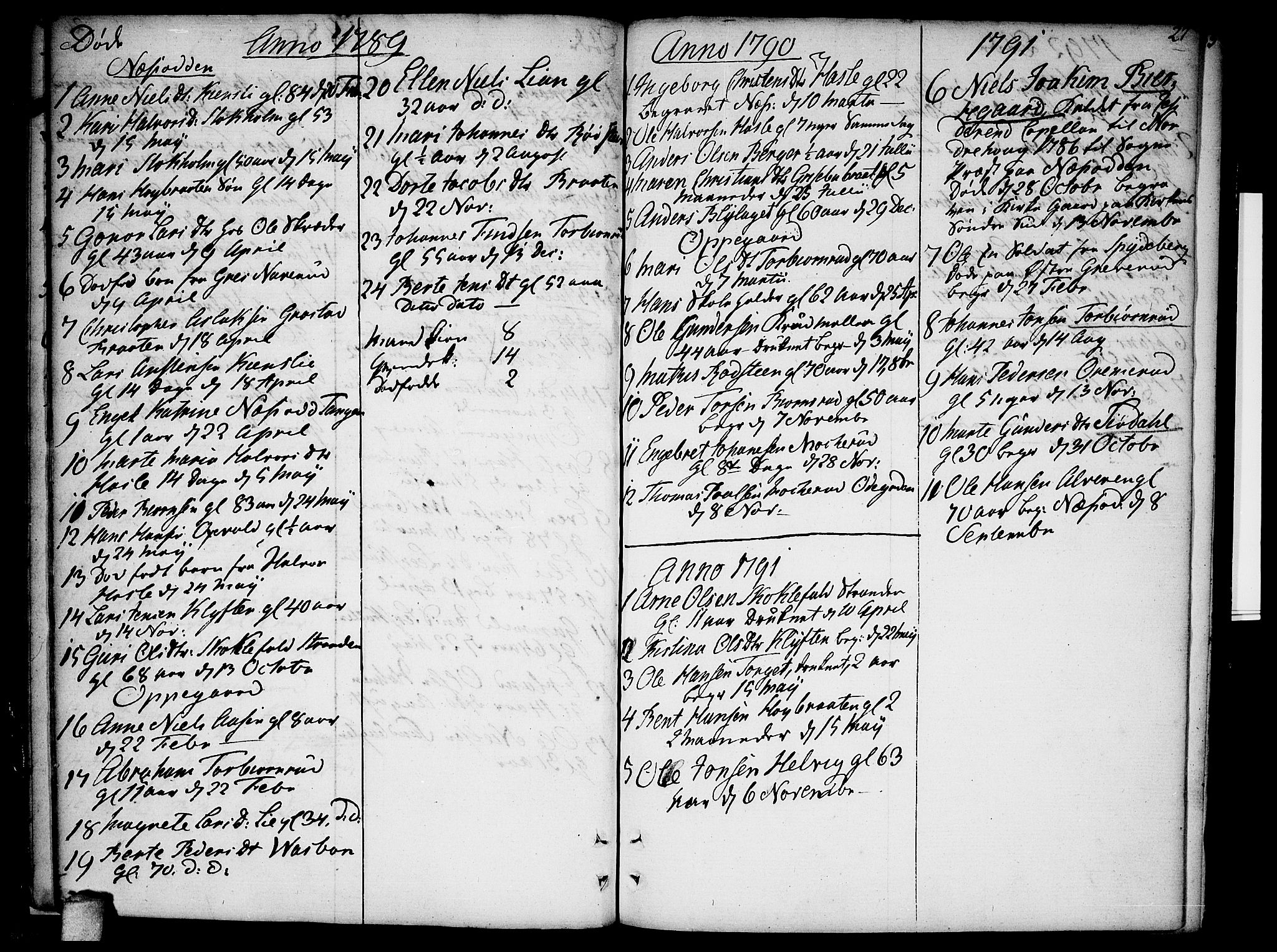 Nesodden prestekontor Kirkebøker, SAO/A-10013/F/Fa/L0004: Parish register (official) no. I 4, 1780-1792, p. 27