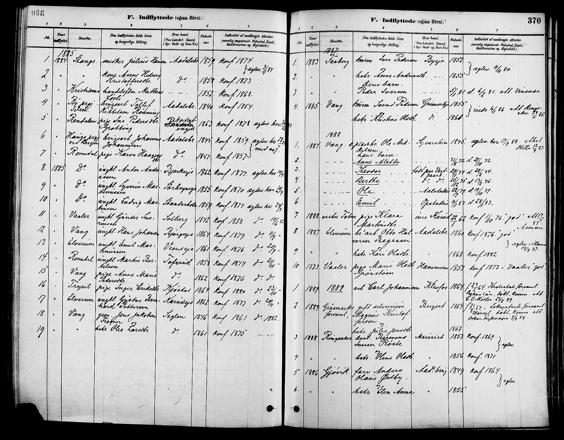 Løten prestekontor, SAH/PREST-022/K/Ka/L0009: Parish register (official) no. 9, 1878-1891, p. 370