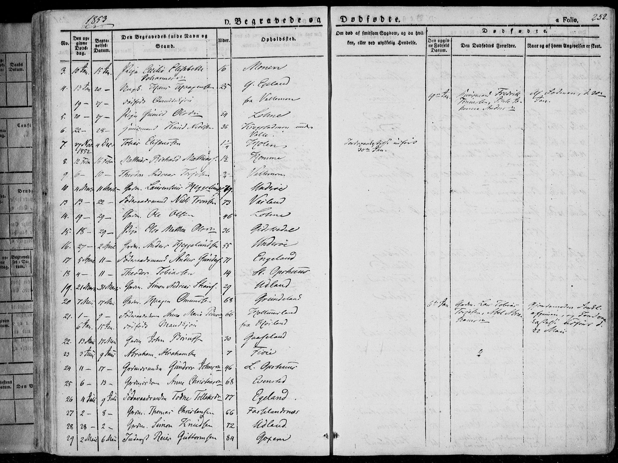 Sør-Audnedal sokneprestkontor, SAK/1111-0039/F/Fa/Fab/L0006: Parish register (official) no. A 6, 1829-1855, p. 252