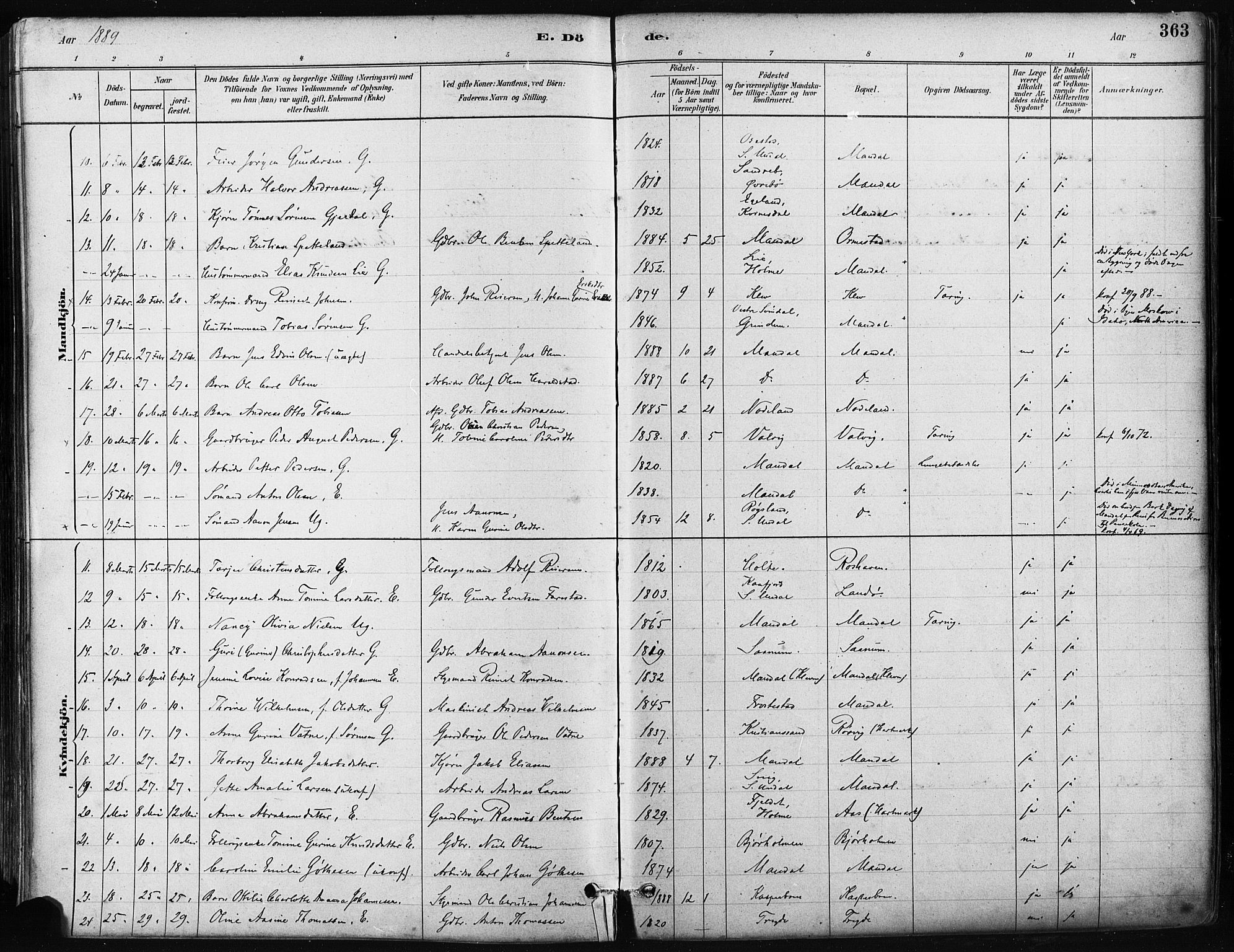 Mandal sokneprestkontor, AV/SAK-1111-0030/F/Fa/Faa/L0016: Parish register (official) no. A 16, 1880-1890, p. 363