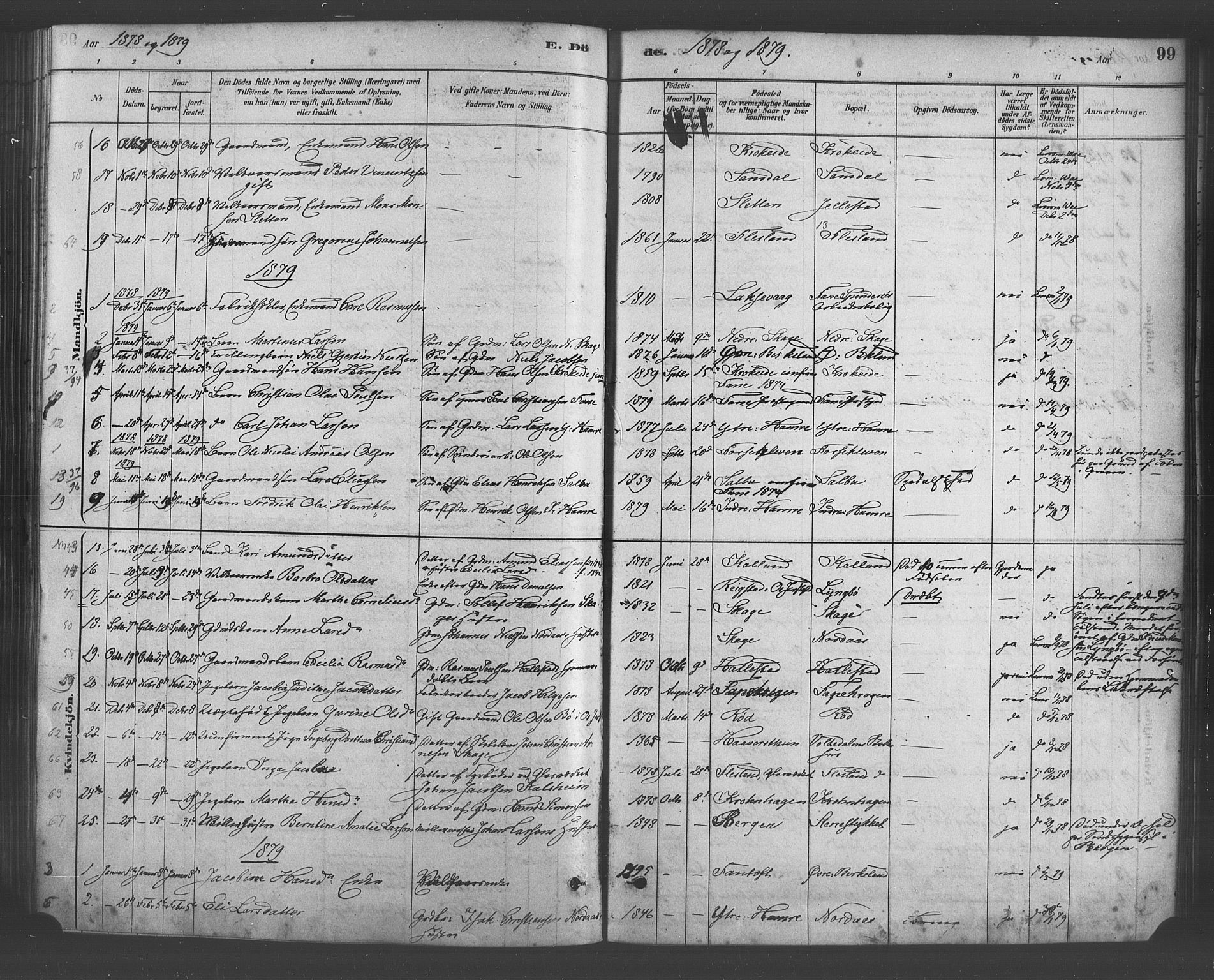 Fana Sokneprestembete, SAB/A-75101/H/Haa/Haab/L0001: Parish register (official) no. B 1, 1878-1889, p. 99