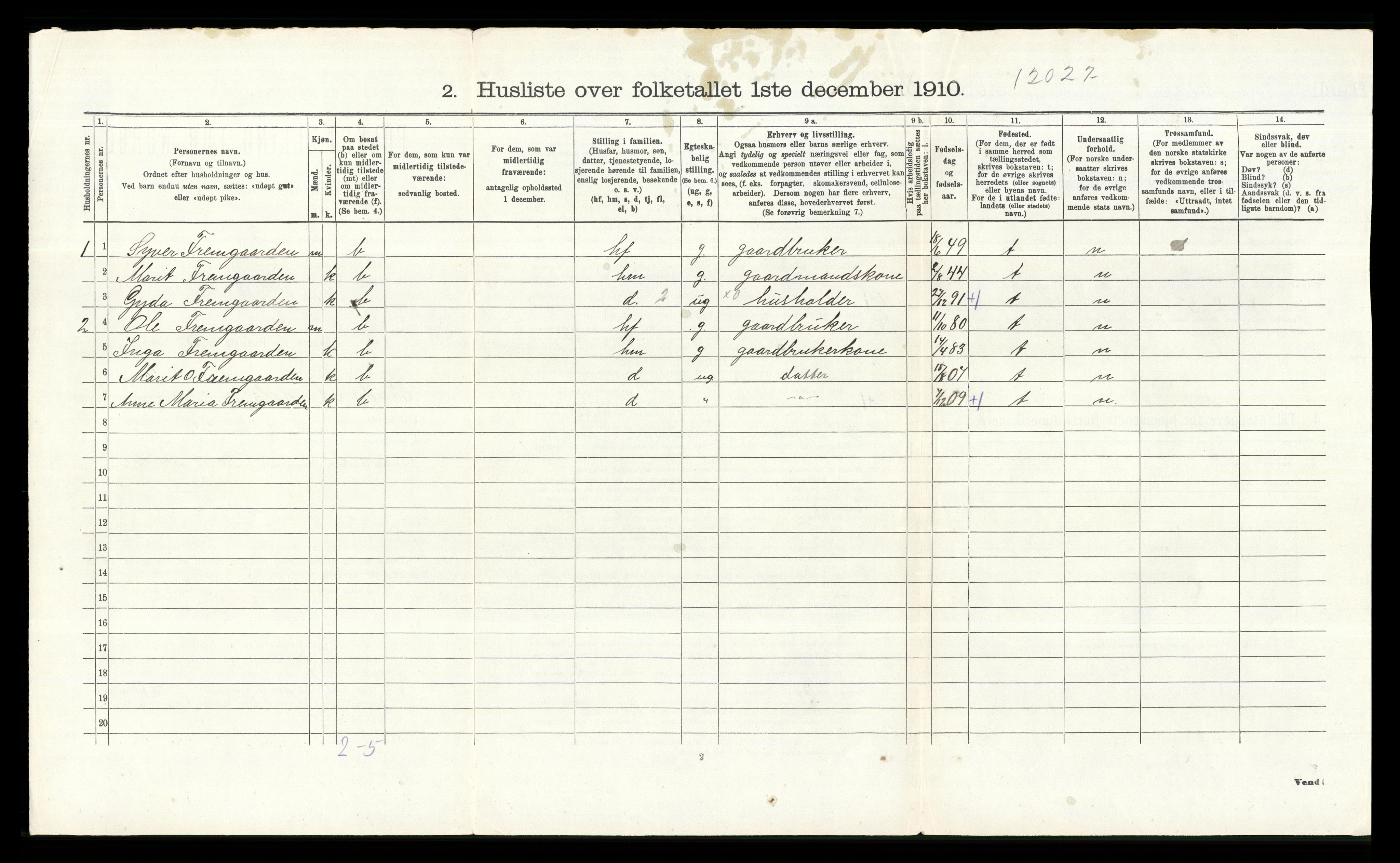 RA, 1910 census for Sør-Aurdal, 1910, p. 92