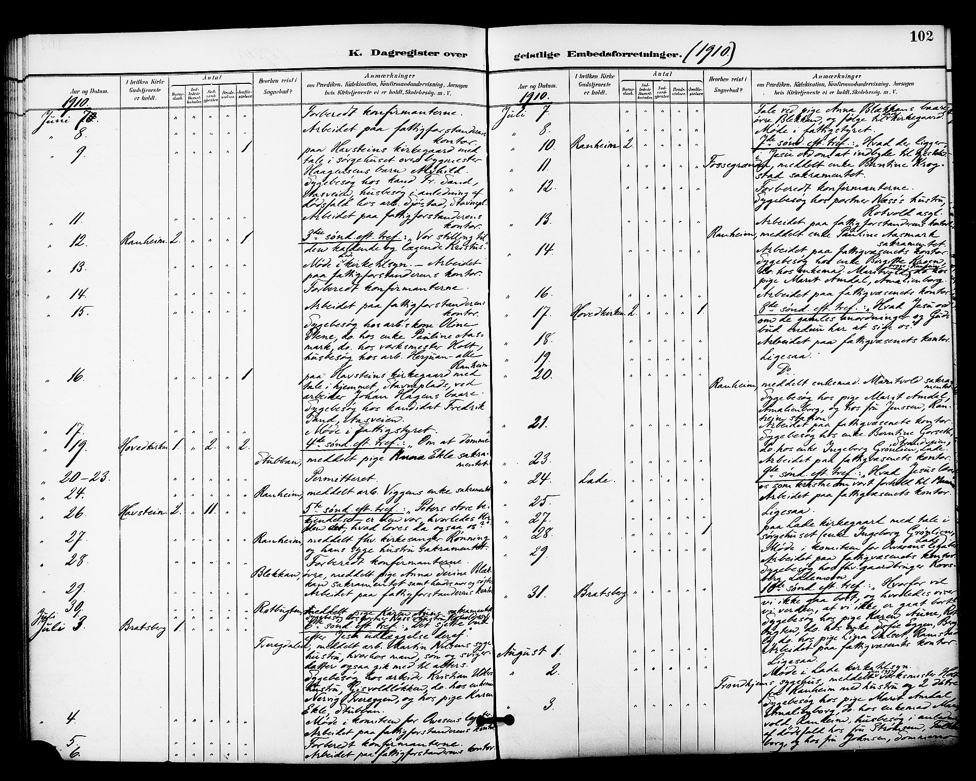 Ministerialprotokoller, klokkerbøker og fødselsregistre - Sør-Trøndelag, AV/SAT-A-1456/606/L0304: Curate's parish register no. 606B03, 1895-1917, p. 102