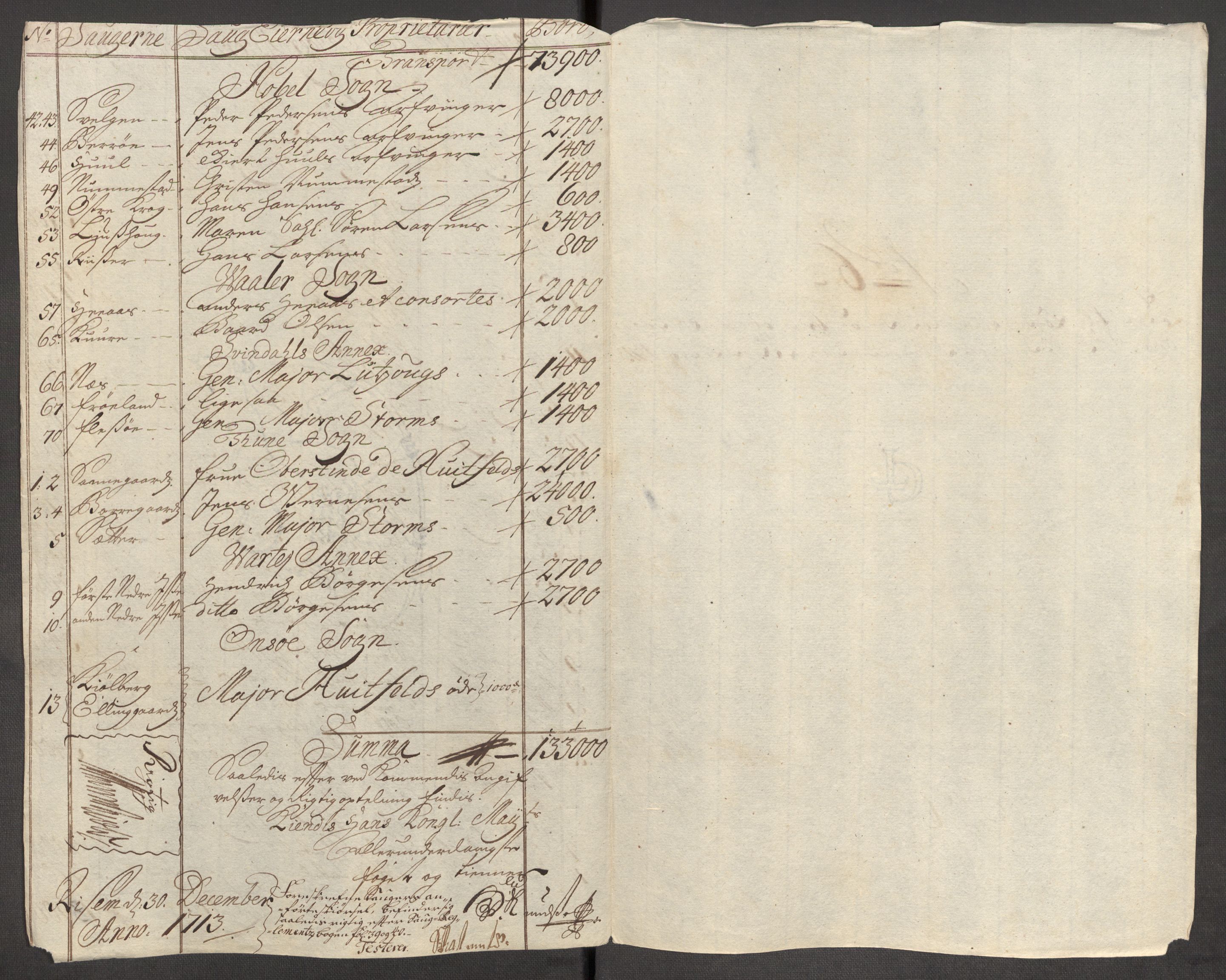 Rentekammeret inntil 1814, Reviderte regnskaper, Fogderegnskap, AV/RA-EA-4092/R04/L0138: Fogderegnskap Moss, Onsøy, Tune, Veme og Åbygge, 1713-1714, p. 59