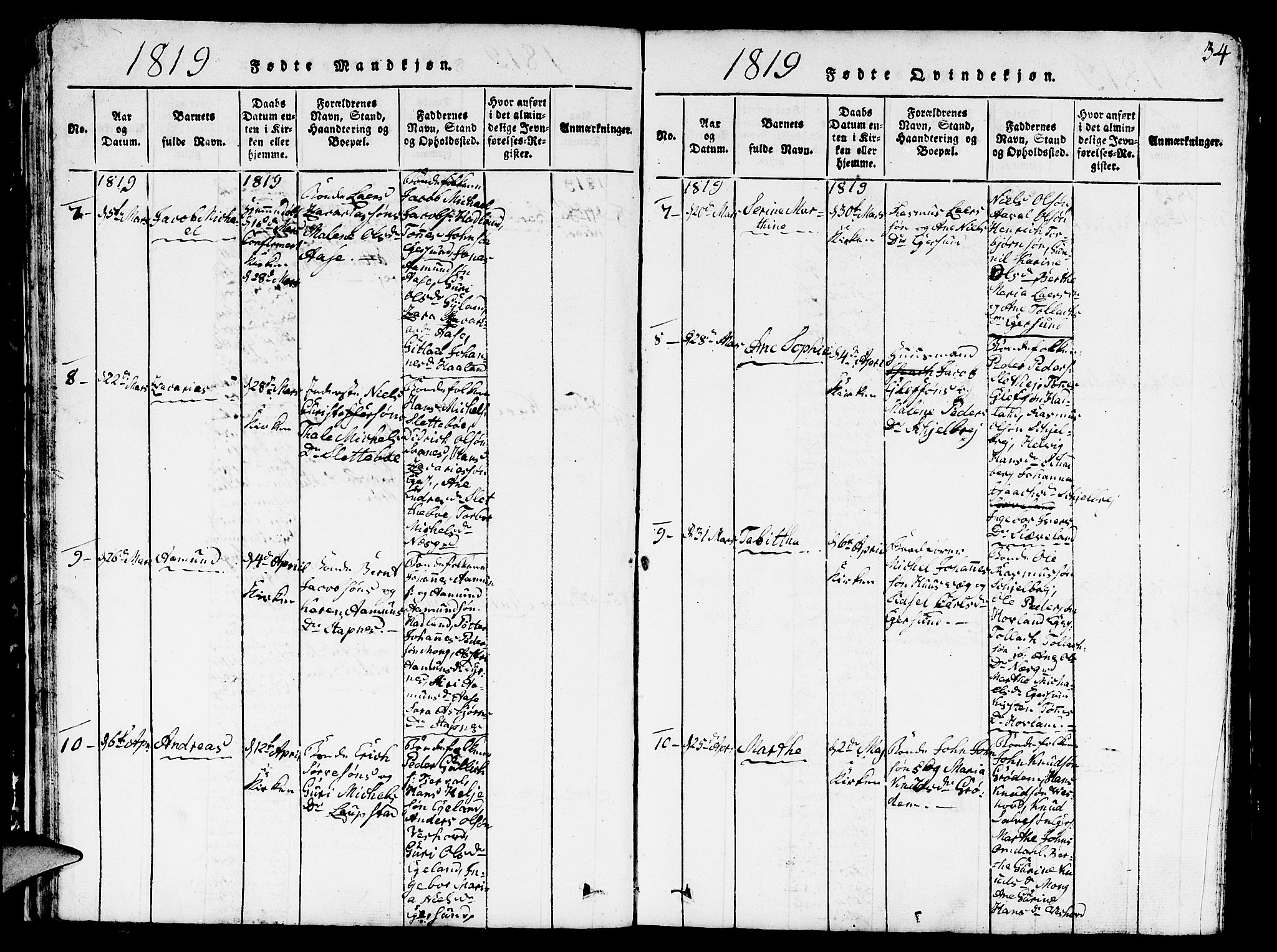 Eigersund sokneprestkontor, AV/SAST-A-101807/S09/L0001: Parish register (copy) no. B 1, 1815-1827, p. 34