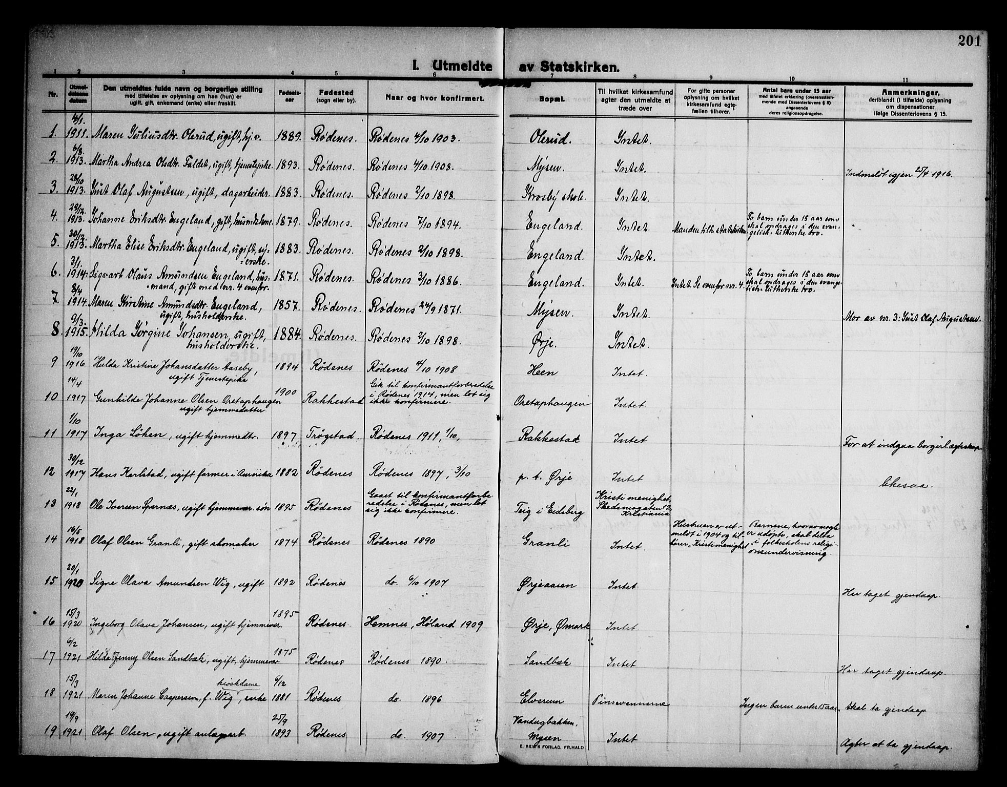 Rødenes prestekontor Kirkebøker, AV/SAO-A-2005/F/Fa/L0012: Parish register (official) no. I 12, 1911-1926, p. 201