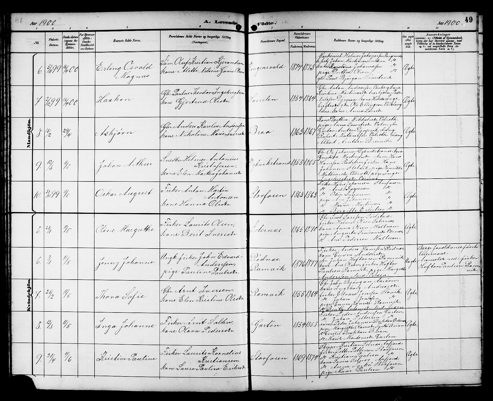 Ministerialprotokoller, klokkerbøker og fødselsregistre - Sør-Trøndelag, SAT/A-1456/662/L0757: Parish register (copy) no. 662C02, 1892-1918, p. 49