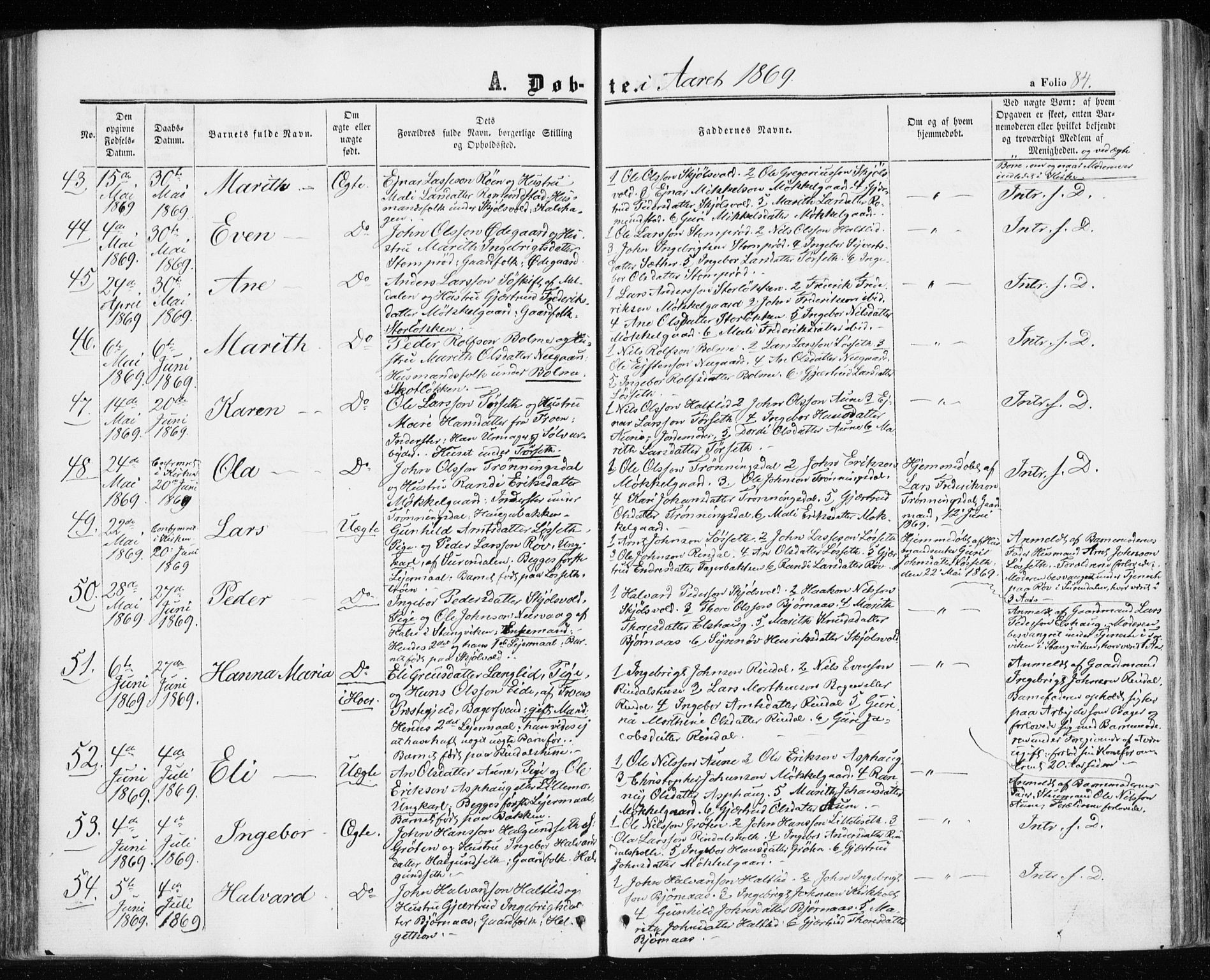 Ministerialprotokoller, klokkerbøker og fødselsregistre - Møre og Romsdal, AV/SAT-A-1454/598/L1067: Parish register (official) no. 598A01, 1858-1871, p. 84