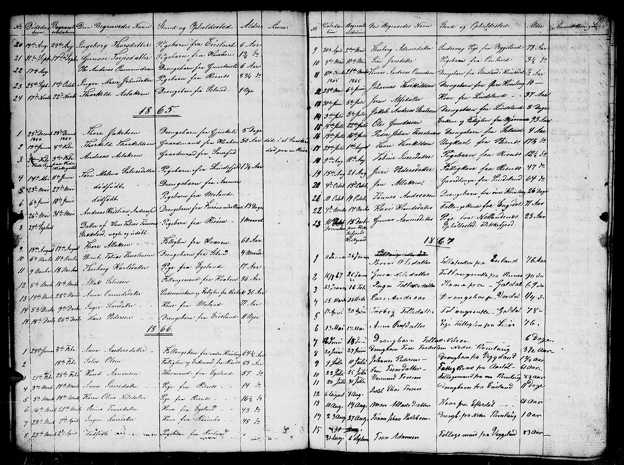 Fjotland sokneprestkontor, AV/SAK-1111-0010/F/Fb/L0002: Parish register (copy) no. B 2, 1841-1871, p. 90