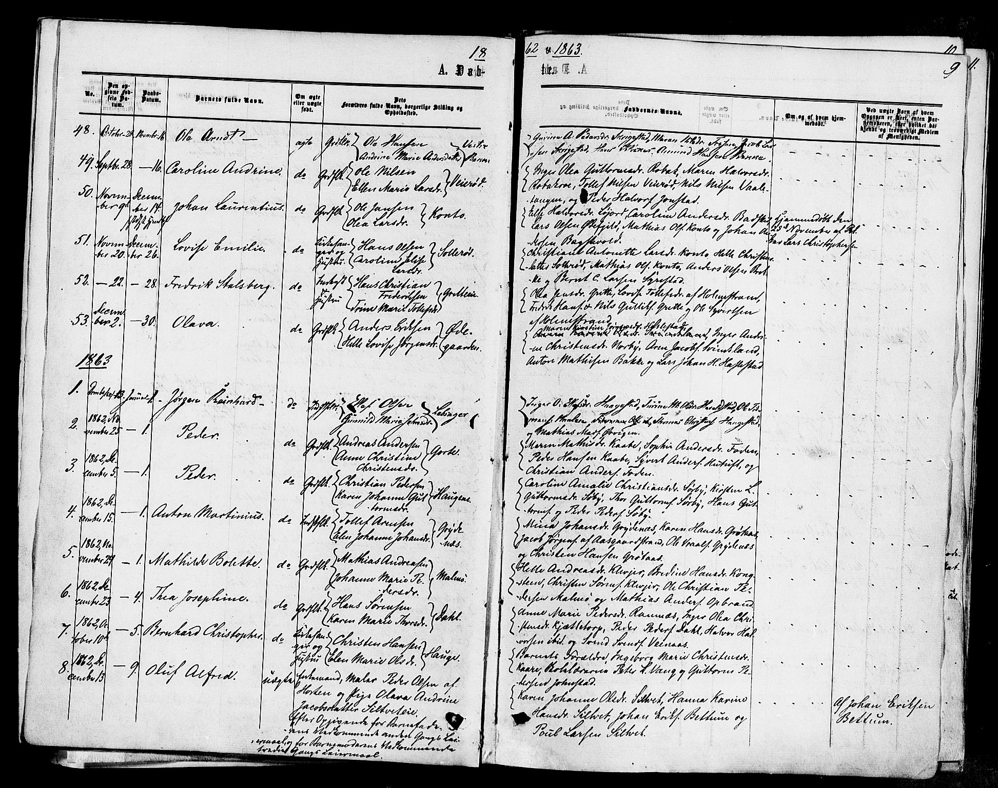 Våle kirkebøker, AV/SAKO-A-334/F/Fa/L0010: Parish register (official) no. I 10, 1861-1877, p. 9