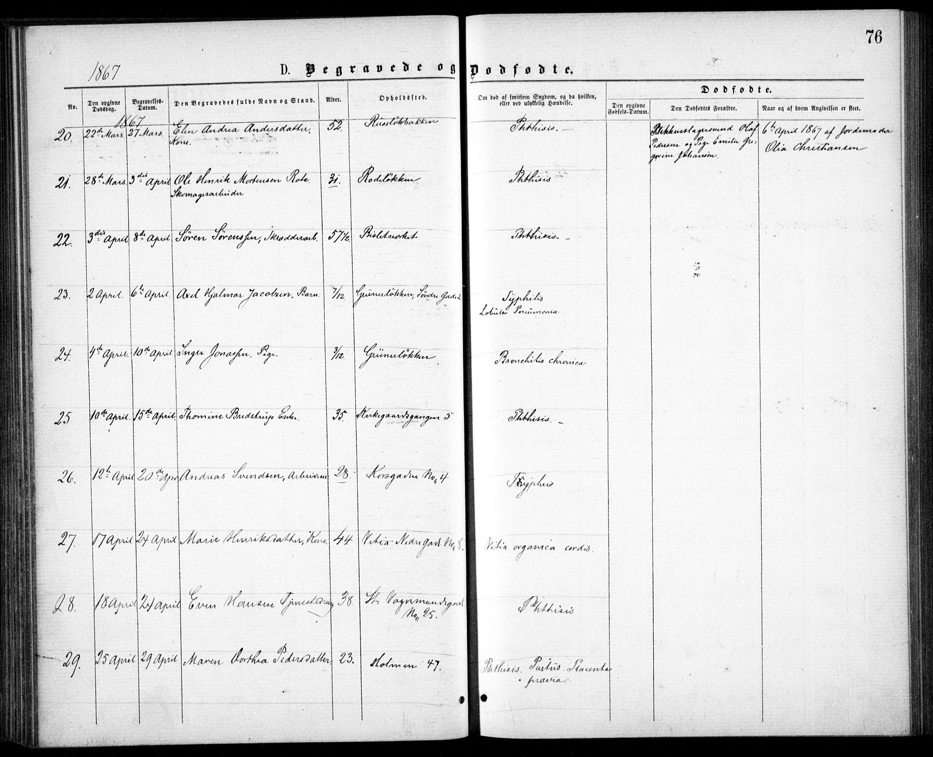 Krohgstøtten sykehusprest Kirkebøker, AV/SAO-A-10854/F/Fa/L0001: Parish register (official) no. 1, 1865-1873, p. 76