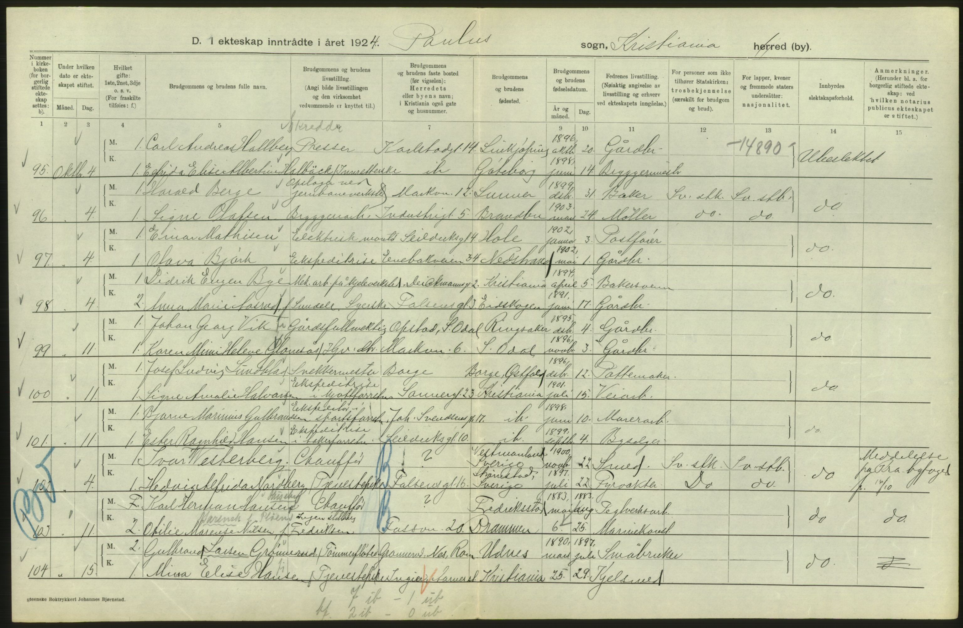 Statistisk sentralbyrå, Sosiodemografiske emner, Befolkning, AV/RA-S-2228/D/Df/Dfc/Dfcd/L0007: Kristiania: Gifte, 1924, p. 384