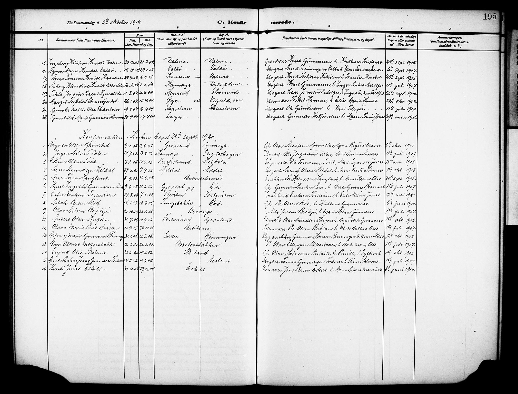 Drangedal kirkebøker, AV/SAKO-A-258/G/Ga/L0004: Parish register (copy) no. I 4, 1901-1933, p. 195