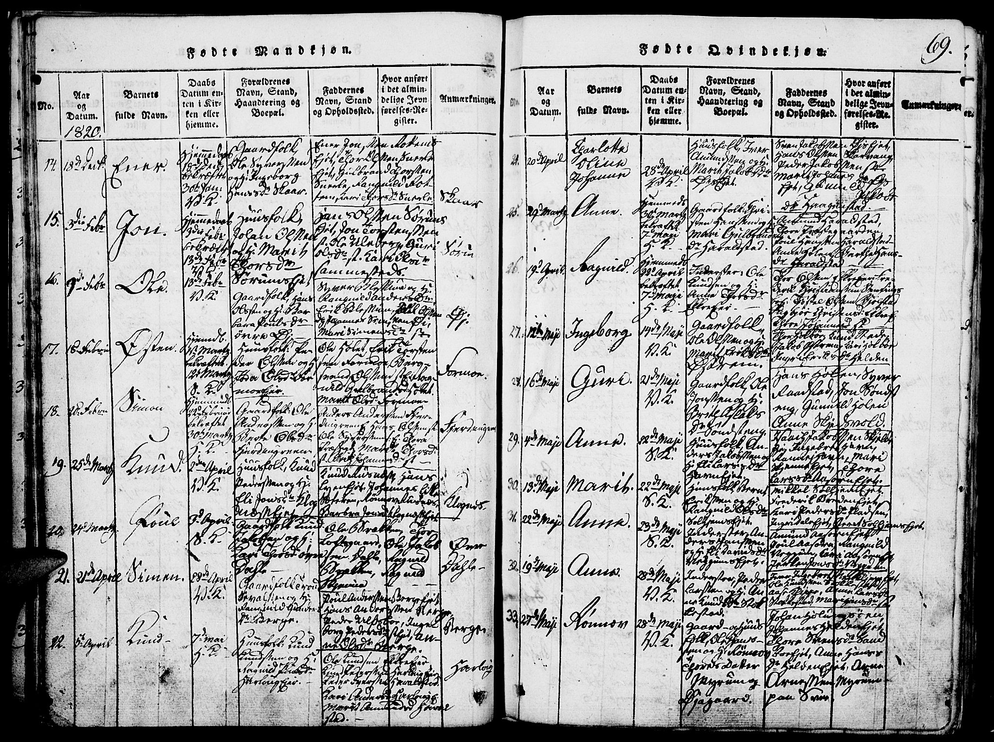 Vågå prestekontor, AV/SAH-PREST-076/H/Ha/Hab/L0001: Parish register (copy) no. 1, 1815-1827, p. 68-69