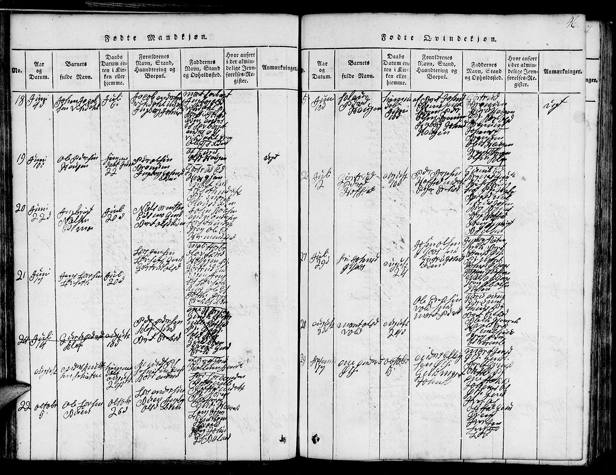 Ministerialprotokoller, klokkerbøker og fødselsregistre - Sør-Trøndelag, SAT/A-1456/691/L1092: Parish register (copy) no. 691C03, 1816-1852, p. 46