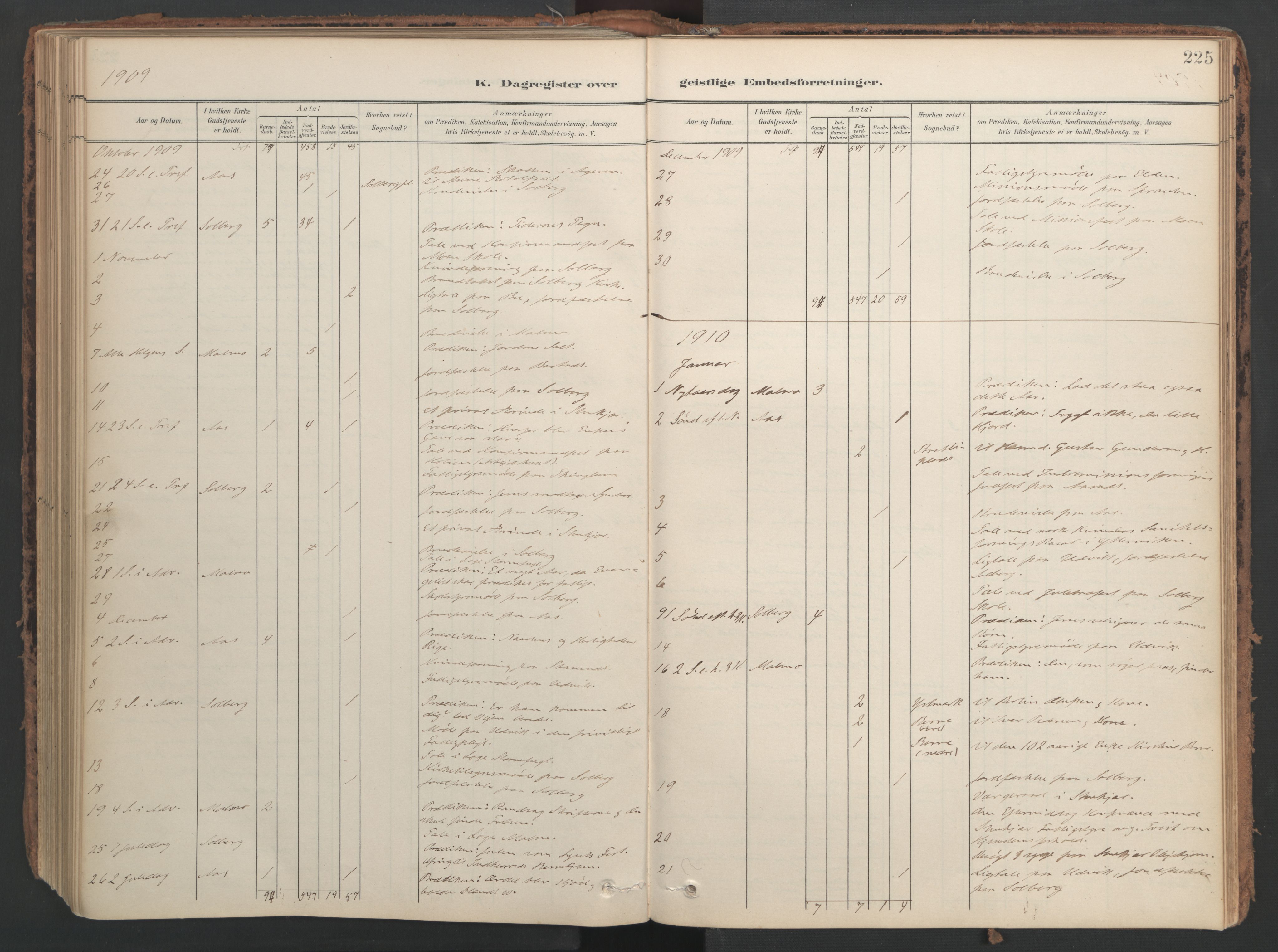 Ministerialprotokoller, klokkerbøker og fødselsregistre - Nord-Trøndelag, SAT/A-1458/741/L0397: Parish register (official) no. 741A11, 1901-1911, p. 225