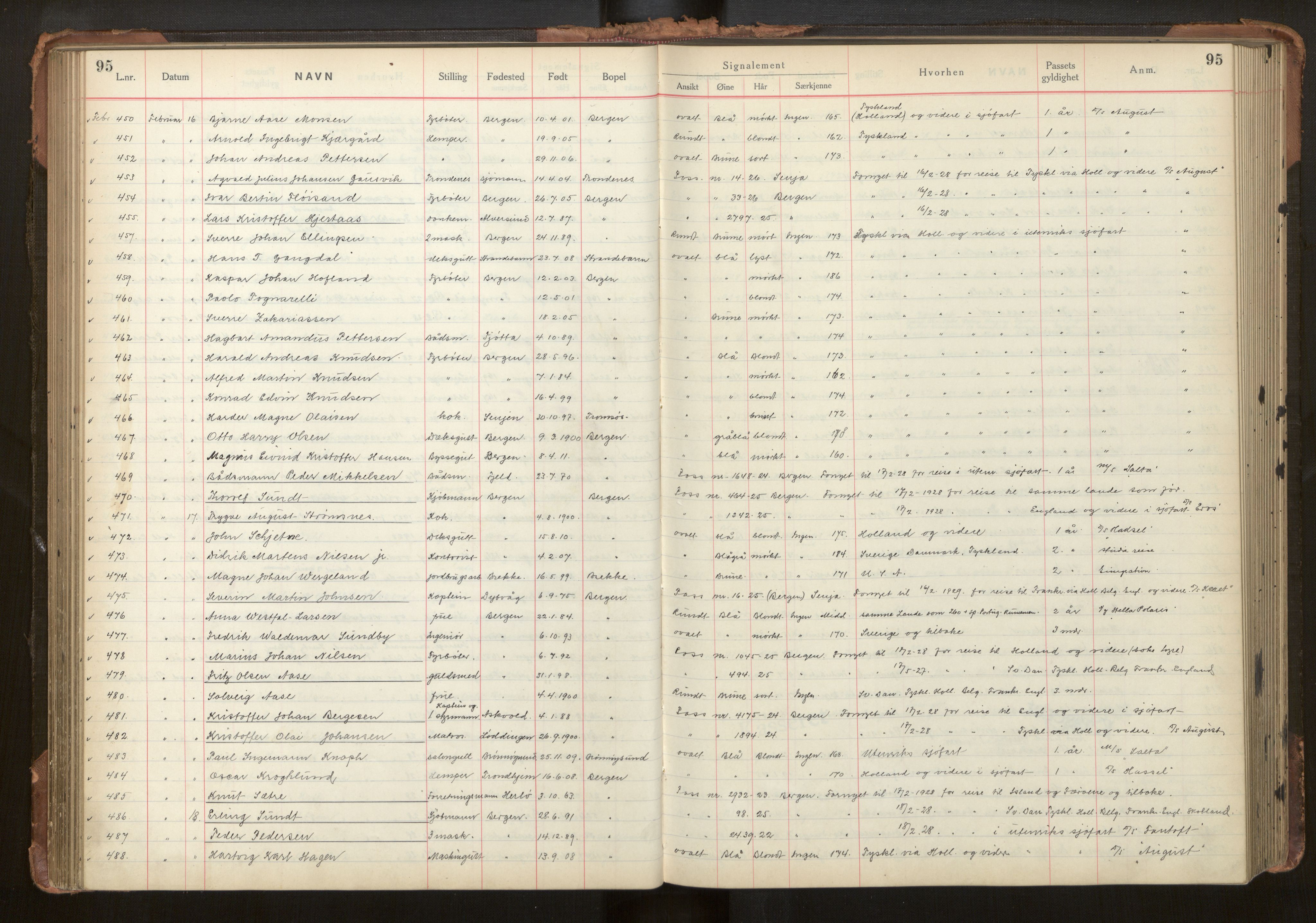 Bergen politikammer / politidistrikt, AV/SAB-A-60401/L/La/Lab/L0011: Passprotokoll, 1926-1928