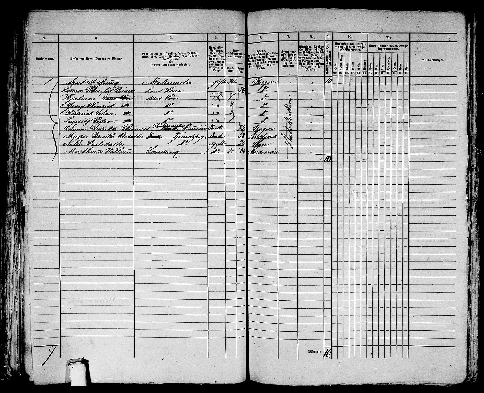 RA, 1865 census for Bergen, 1865, p. 2150