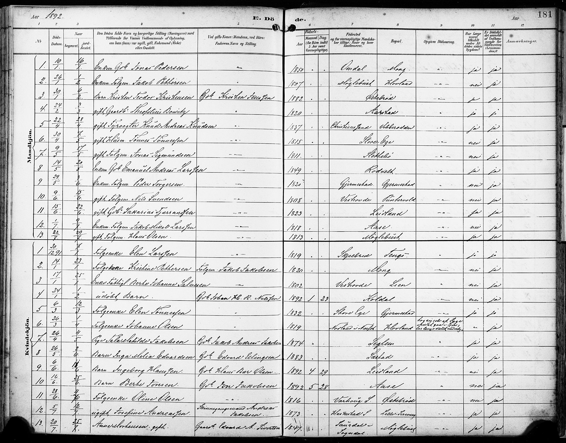 Eigersund sokneprestkontor, SAST/A-101807/S08/L0018: Parish register (official) no. A 17, 1892-1905, p. 181