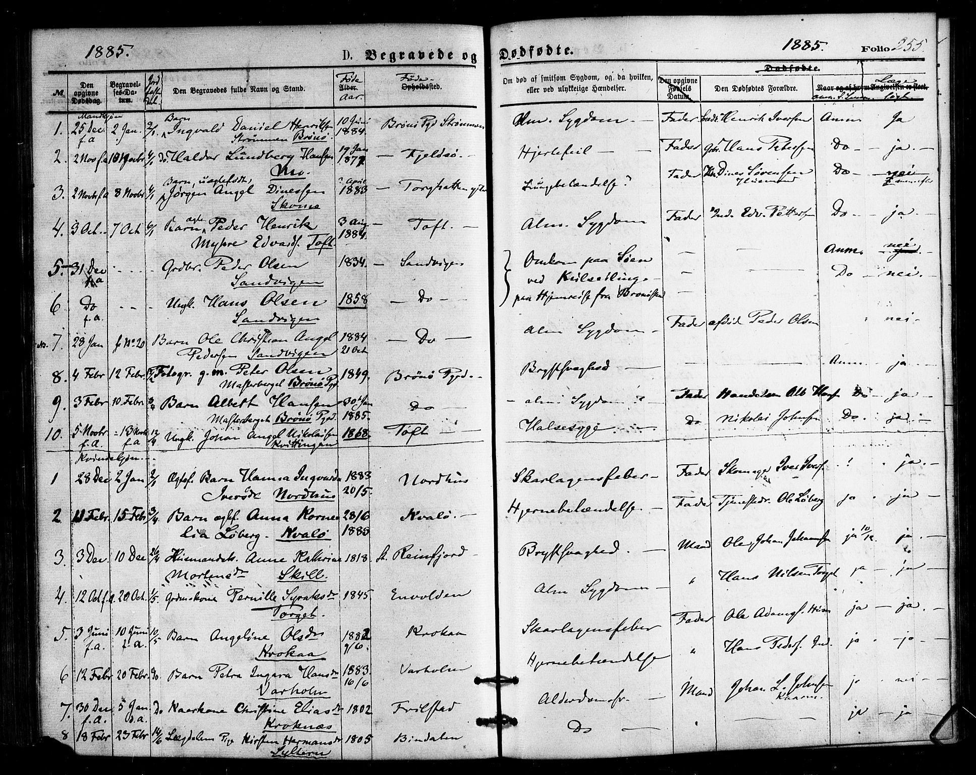 Ministerialprotokoller, klokkerbøker og fødselsregistre - Nordland, SAT/A-1459/813/L0199: Parish register (official) no. 813A09, 1875-1885, p. 255