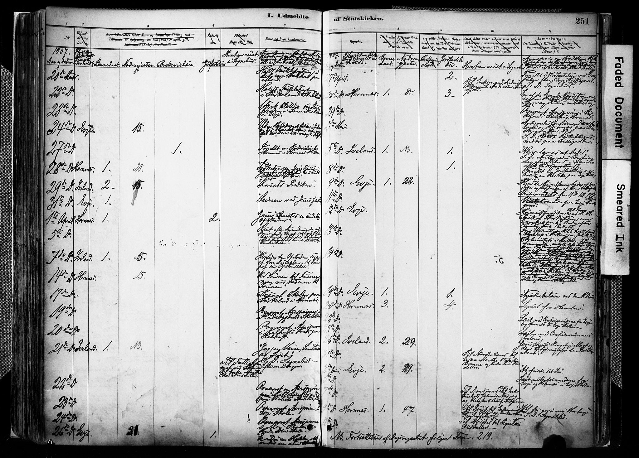 Evje sokneprestkontor, AV/SAK-1111-0008/F/Fa/Faa/L0007: Parish register (official) no. A 7, 1884-1909, p. 251