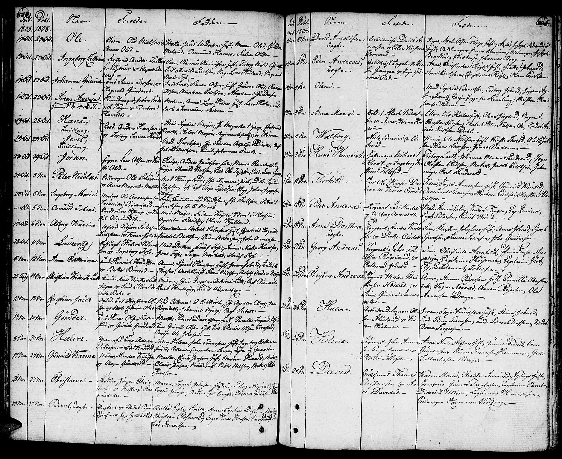 Kristiansand domprosti, SAK/1112-0006/F/Fa/L0003: Parish register (official) no. A 3, 1778-1818, p. 604-605