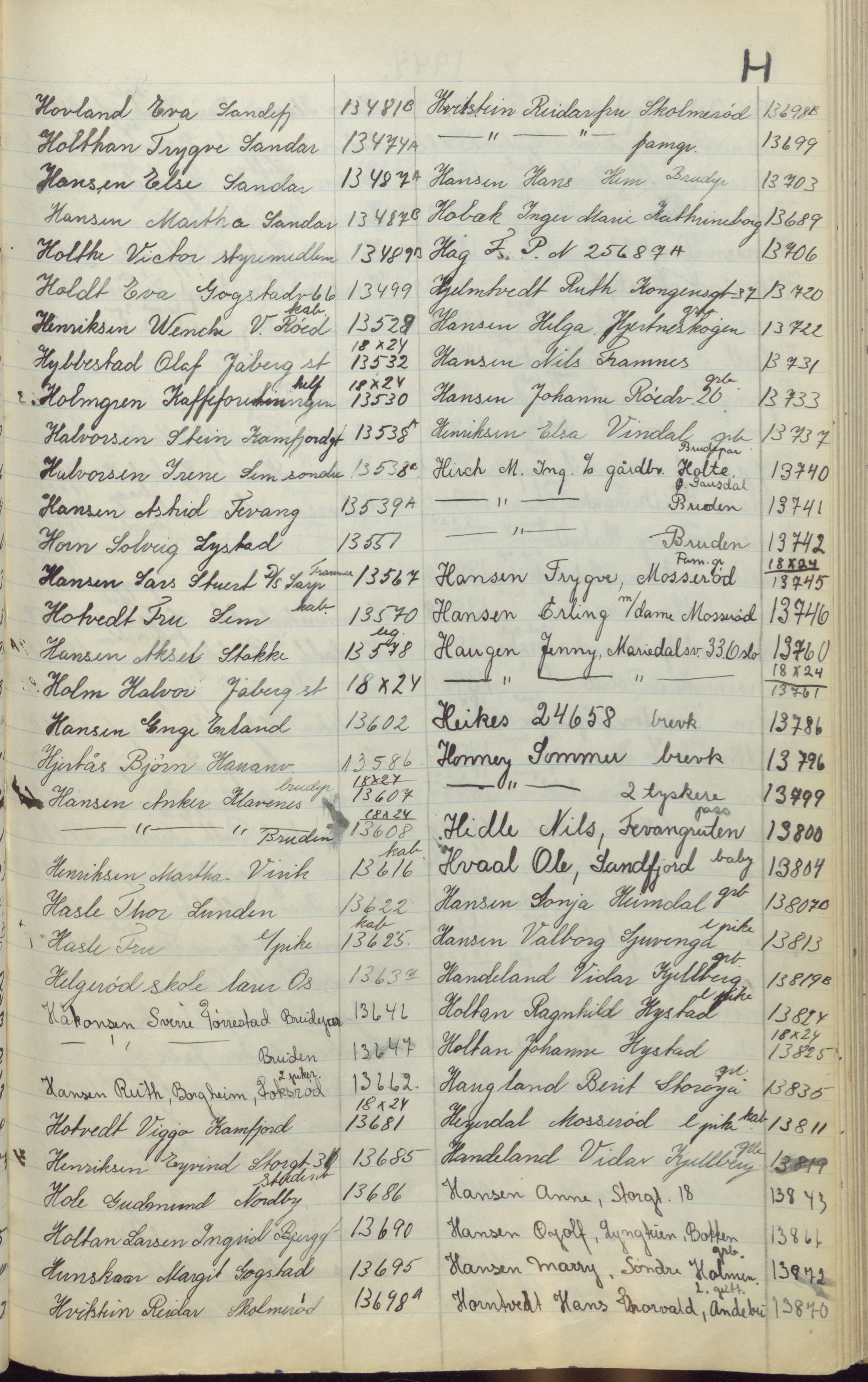Pa 1494 - Jørgensen, Antonius. Fotograf, VEMU/A-2760/F/Fa, 1927-2004, p. 239