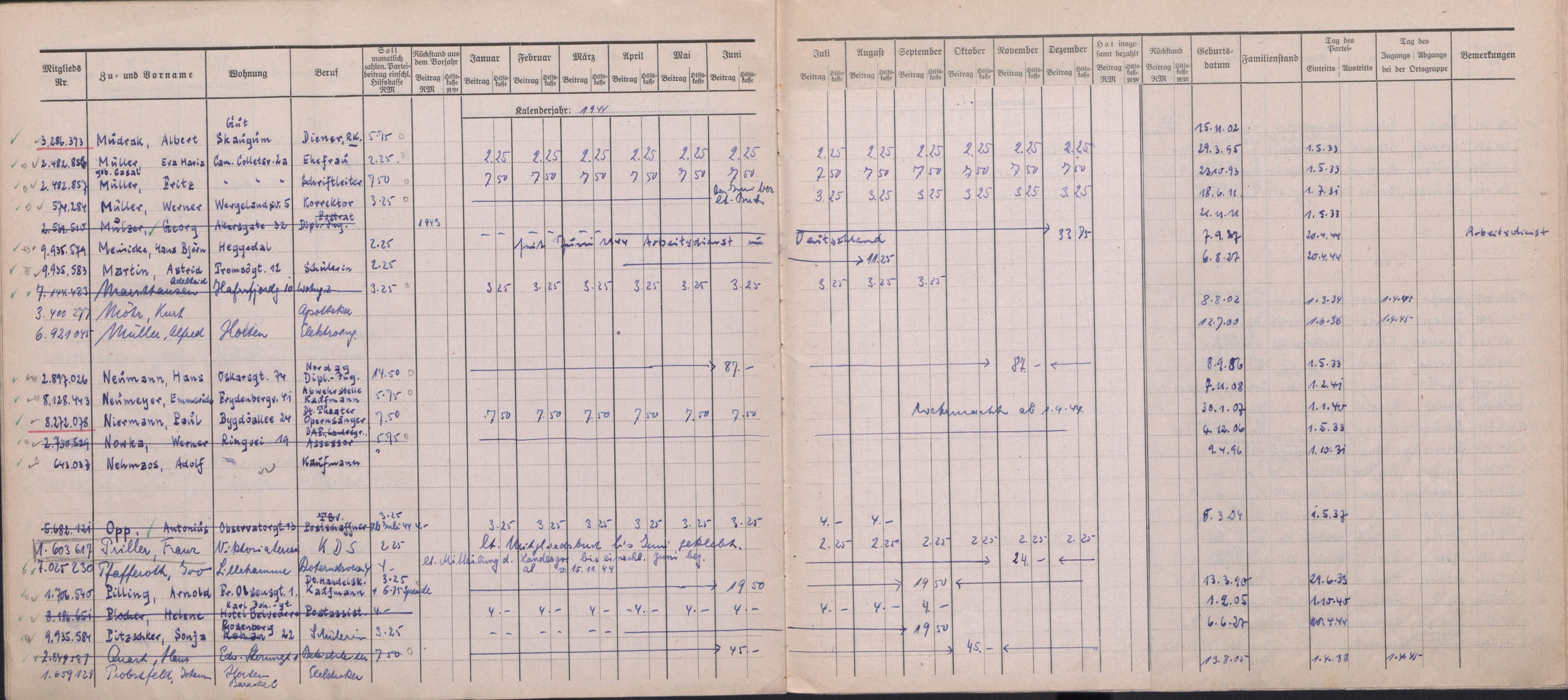 Forsvarets Overkommando. 2 kontor. Arkiv 11.4. Spredte tyske arkivsaker, AV/RA-RAFA-7031/D/Dar/Darb/L0016: Reichskommissariat - NSDAP in Norwegen, 1941-1944, p. 116