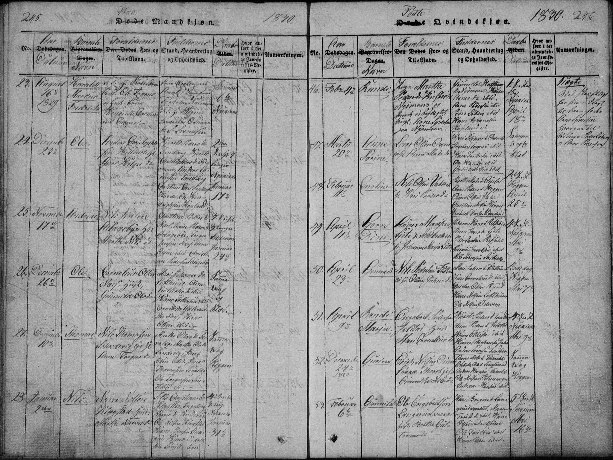 Modum kirkebøker, AV/SAKO-A-234/G/Ga/L0002: Parish register (copy) no. I 2, 1824-1832, p. 245-246