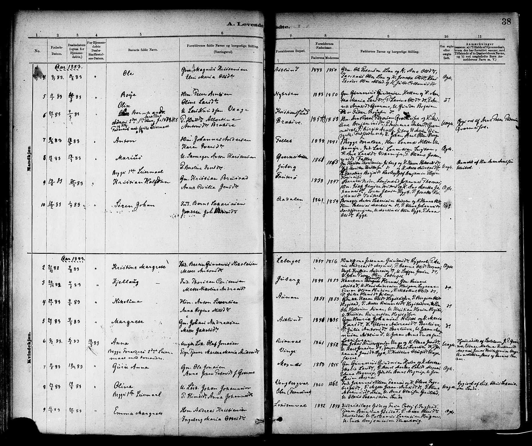 Ministerialprotokoller, klokkerbøker og fødselsregistre - Nord-Trøndelag, AV/SAT-A-1458/713/L0120: Parish register (official) no. 713A09, 1878-1887, p. 38