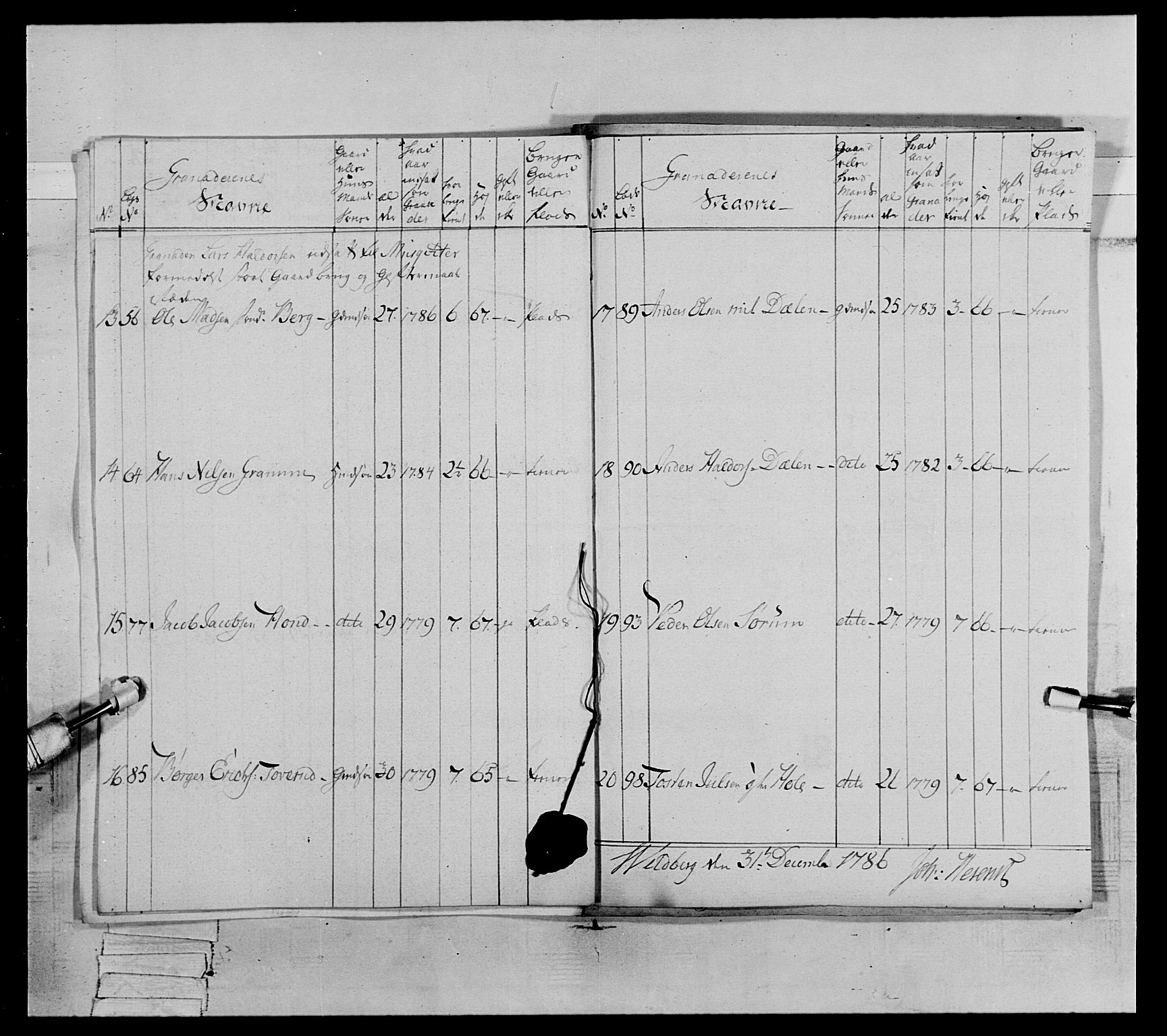 Generalitets- og kommissariatskollegiet, Det kongelige norske kommissariatskollegium, AV/RA-EA-5420/E/Eh/L0065: 2. Opplandske nasjonale infanteriregiment, 1786-1789, p. 59