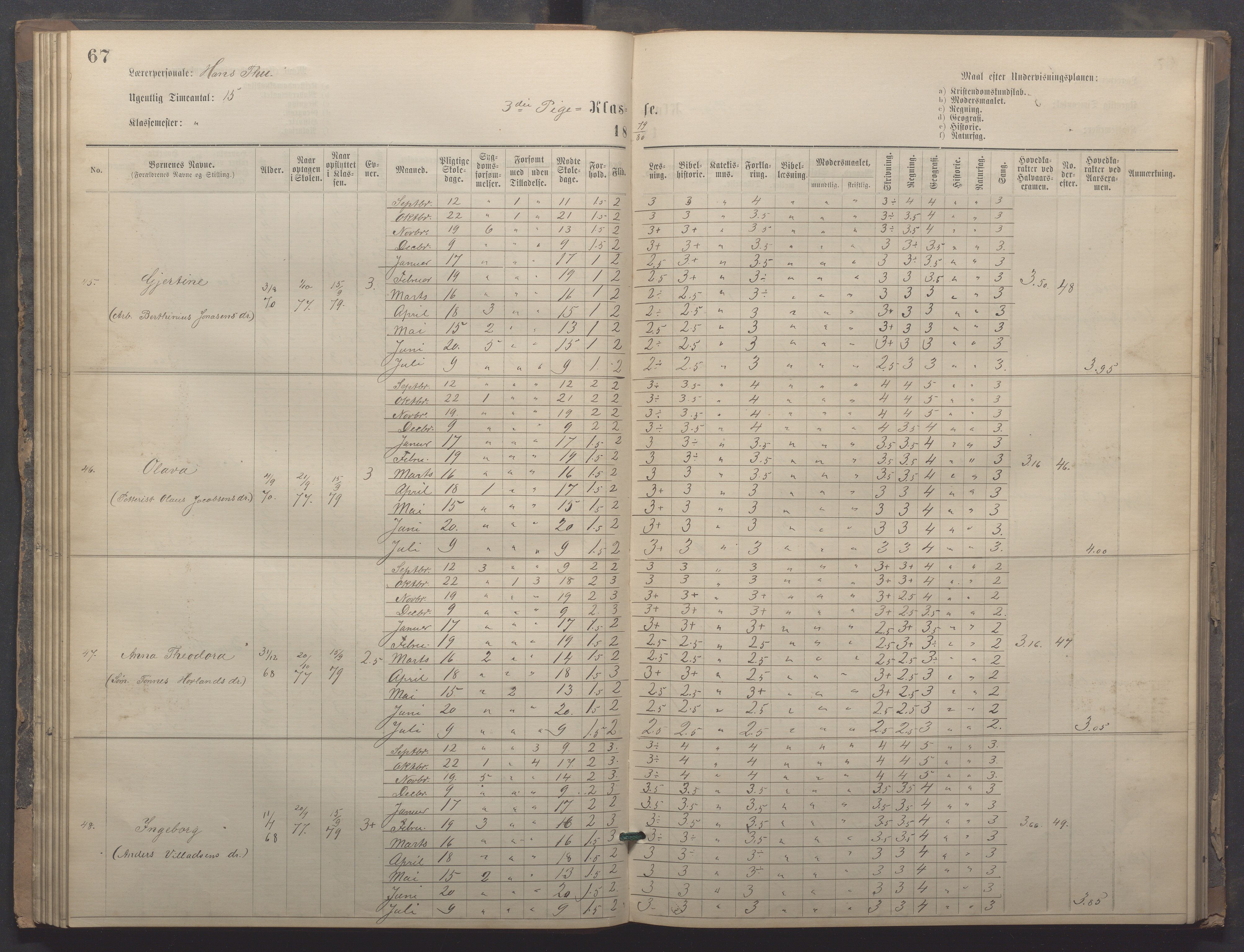 Egersund kommune (Ladested) - Egersund almueskole/folkeskole, IKAR/K-100521/H/L0020: Skoleprotokoll - Almueskolen, 3./4. klasse, 1878-1887, p. 67