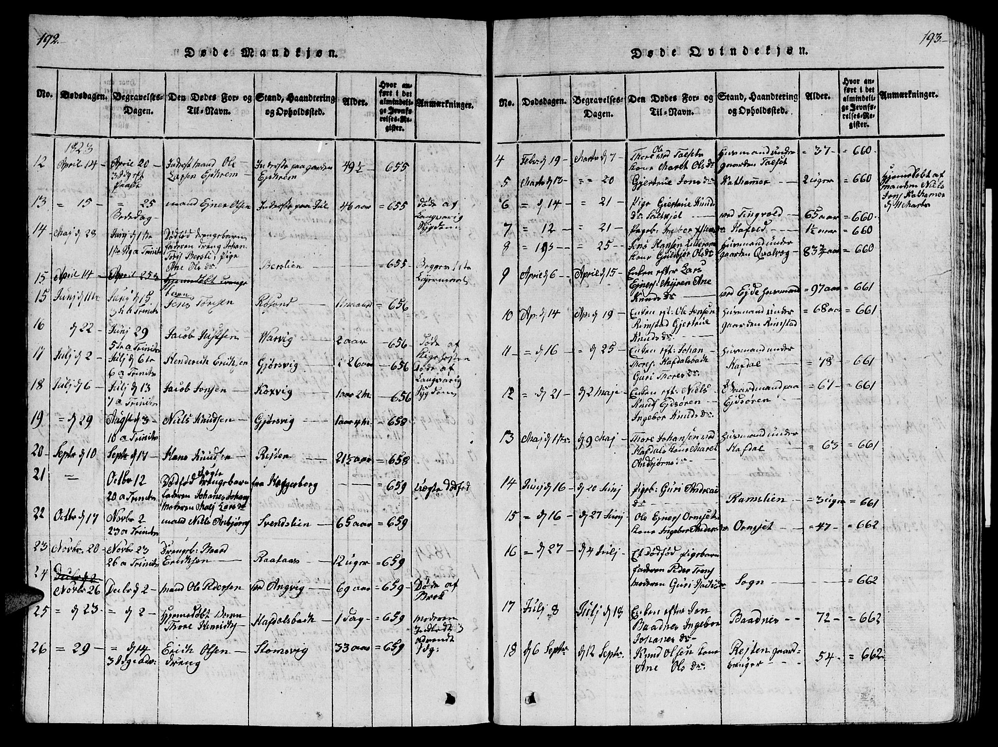 Ministerialprotokoller, klokkerbøker og fødselsregistre - Møre og Romsdal, AV/SAT-A-1454/586/L0990: Parish register (copy) no. 586C01, 1819-1837, p. 192-193