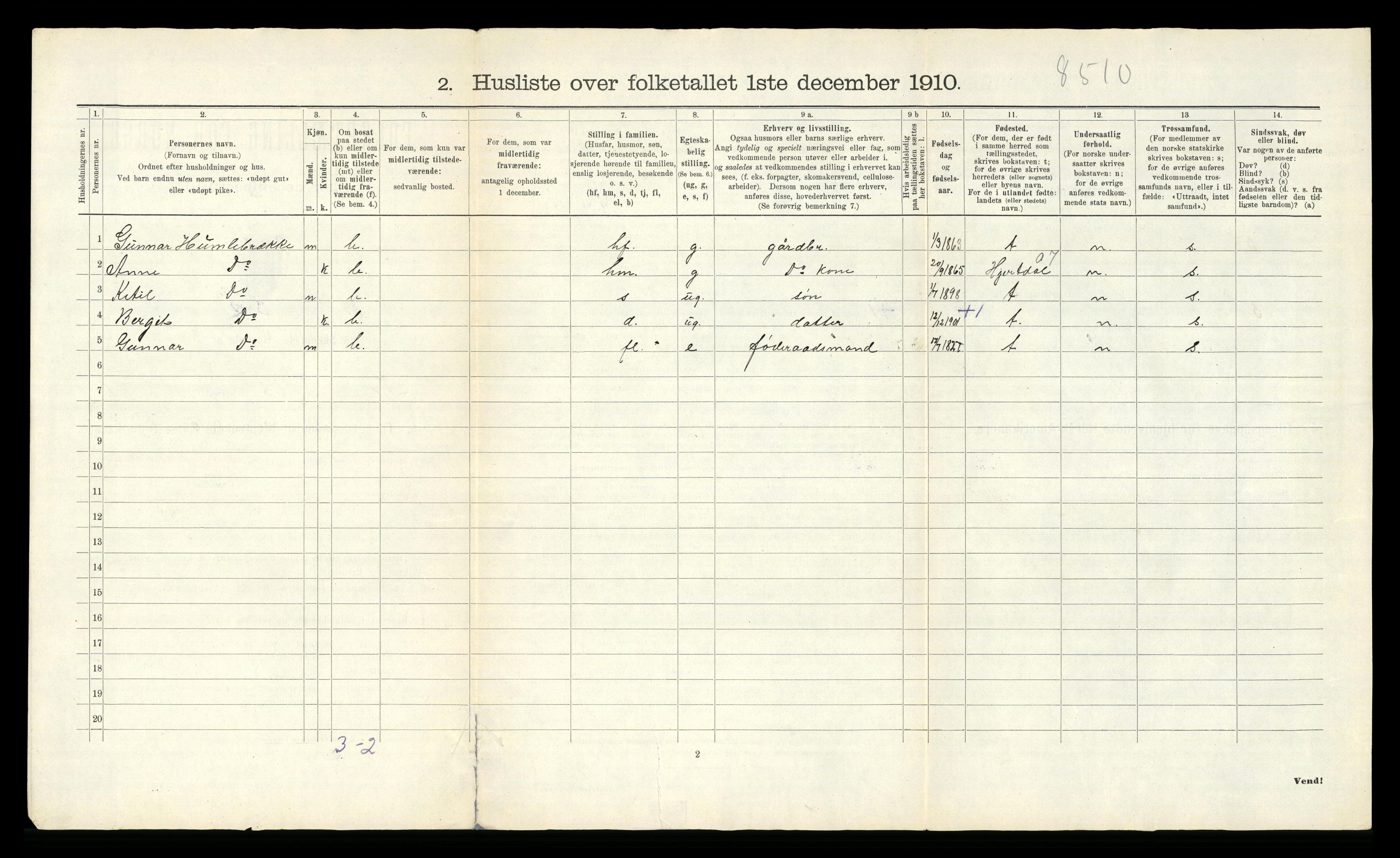 RA, 1910 census for Bø, 1910, p. 46